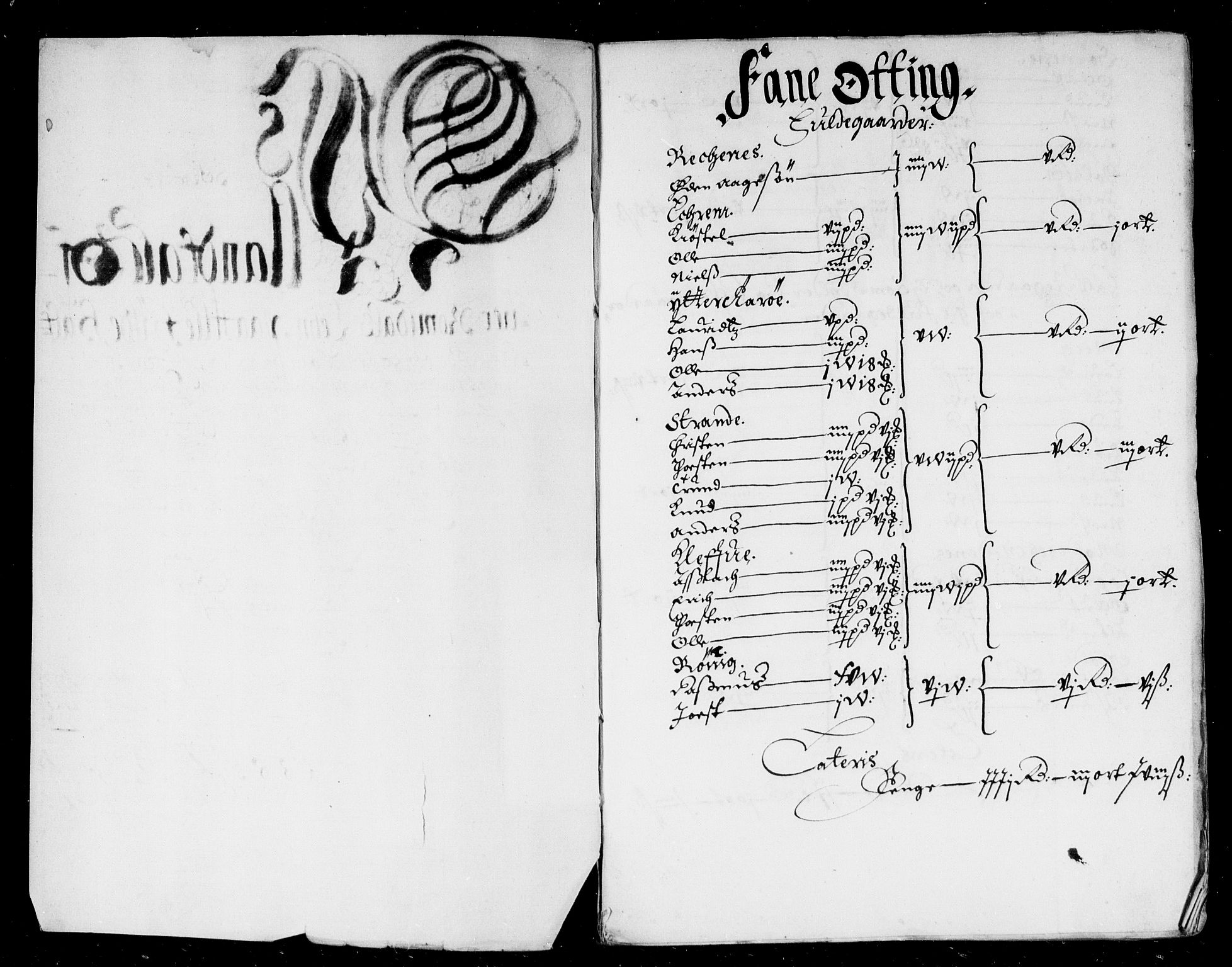 Rentekammeret inntil 1814, Reviderte regnskaper, Stiftamtstueregnskaper, Trondheim stiftamt og Nordland amt, RA/EA-6044/R/Rd/L0013: Trondheim stiftamt, 1665