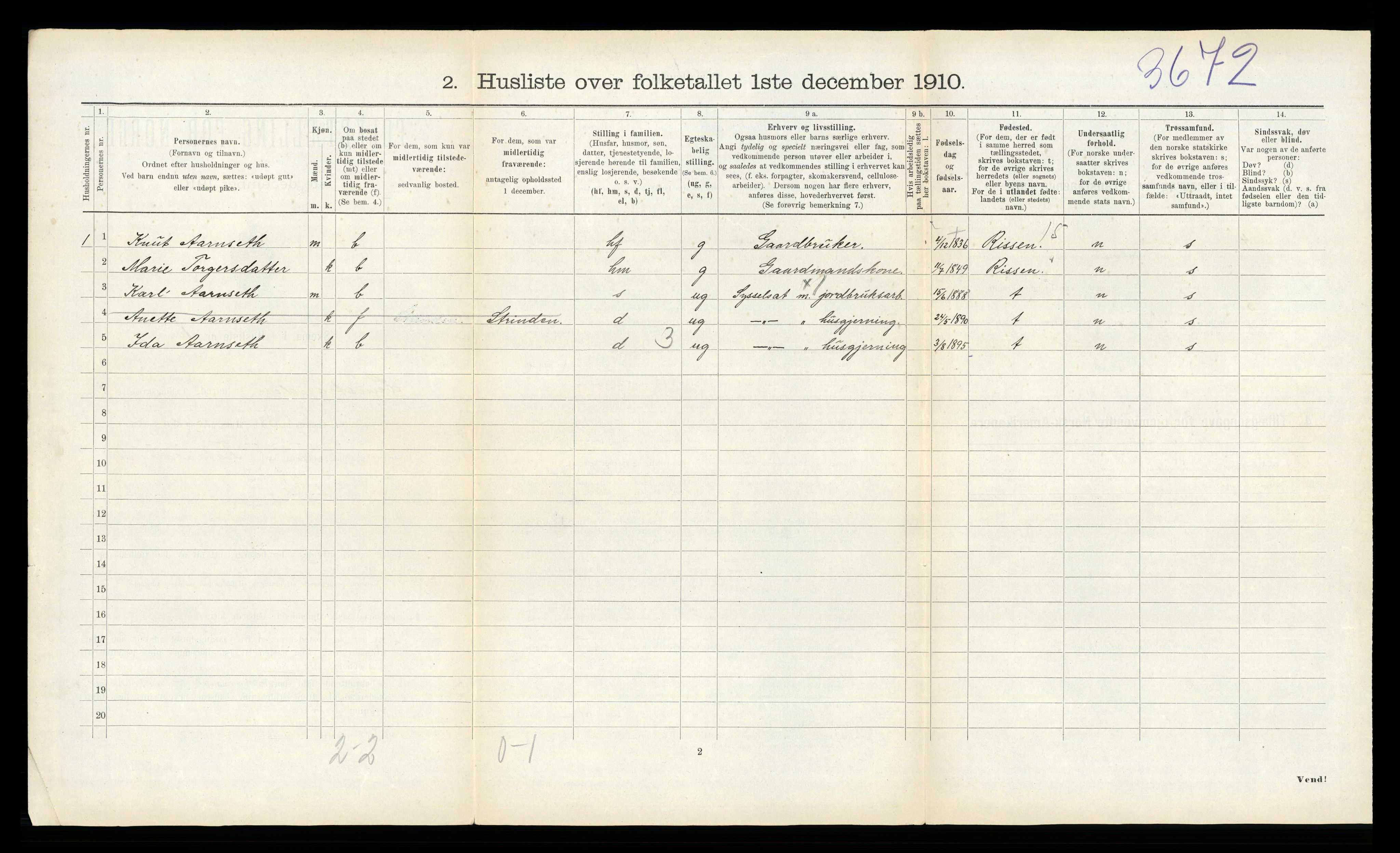 RA, Folketelling 1910 for 1654 Leinstrand herred, 1910, s. 408