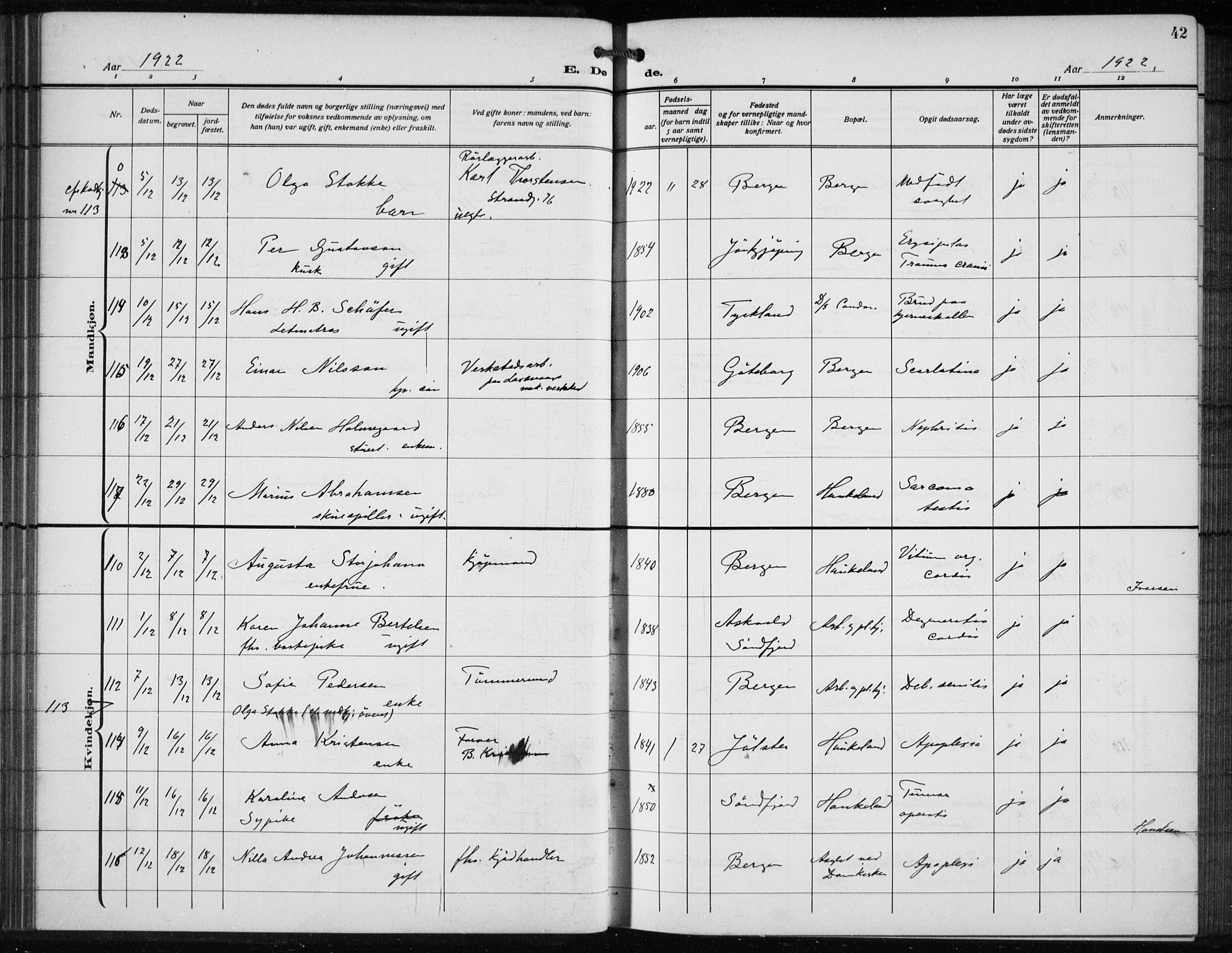 Bergen kommunale pleiehjem - stiftelsespresten, AV/SAB-A-100281: Ministerialbok nr. A 7, 1921-1932, s. 42