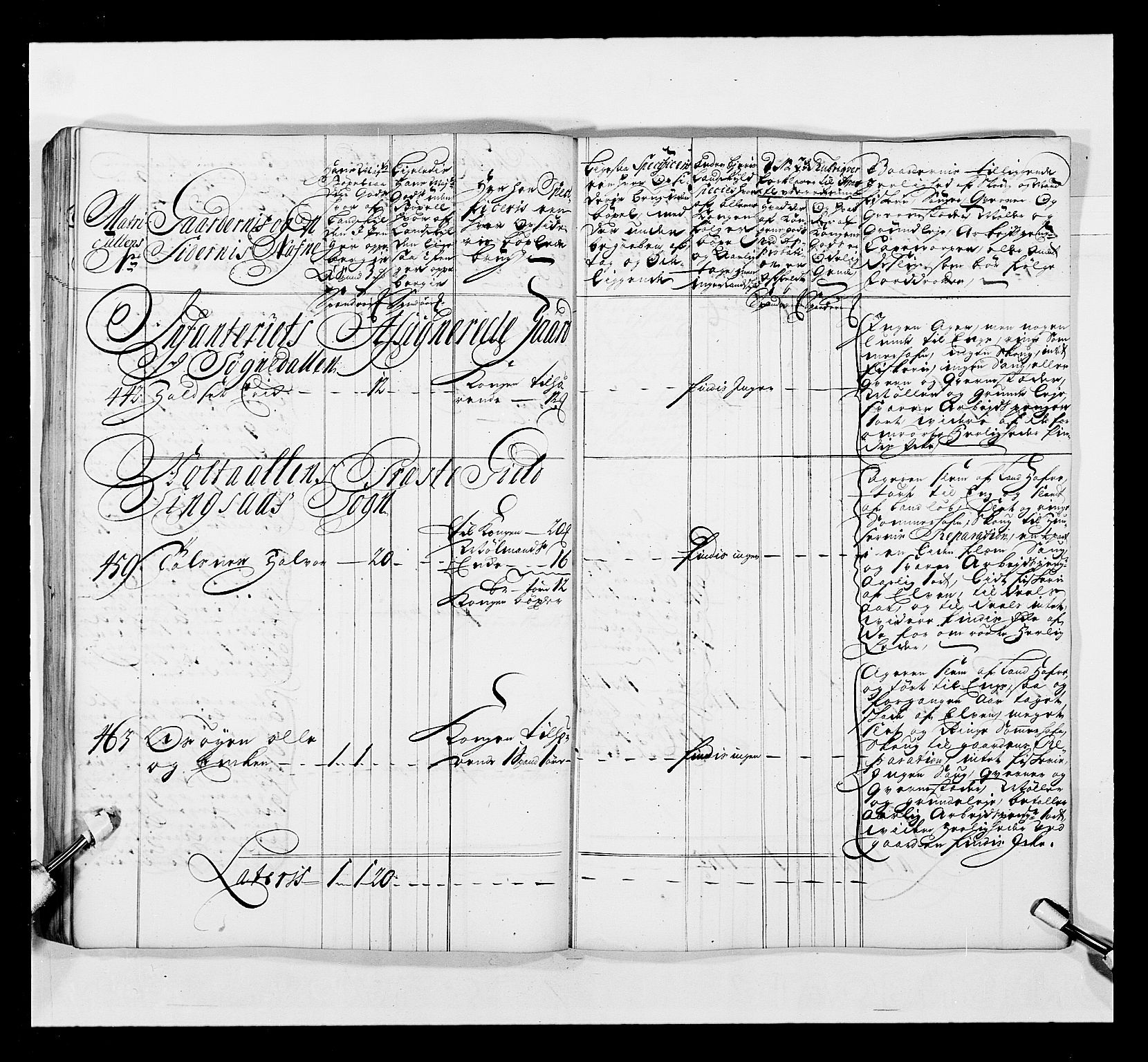 Stattholderembetet 1572-1771, AV/RA-EA-2870/Ek/L0041/0001: Jordebøker o.a. 1720-1728 vedkommende krongodset: / Krongods i Trøndelag med Romsdal, Nordmøre og Namdal, 1726-1727, s. 234
