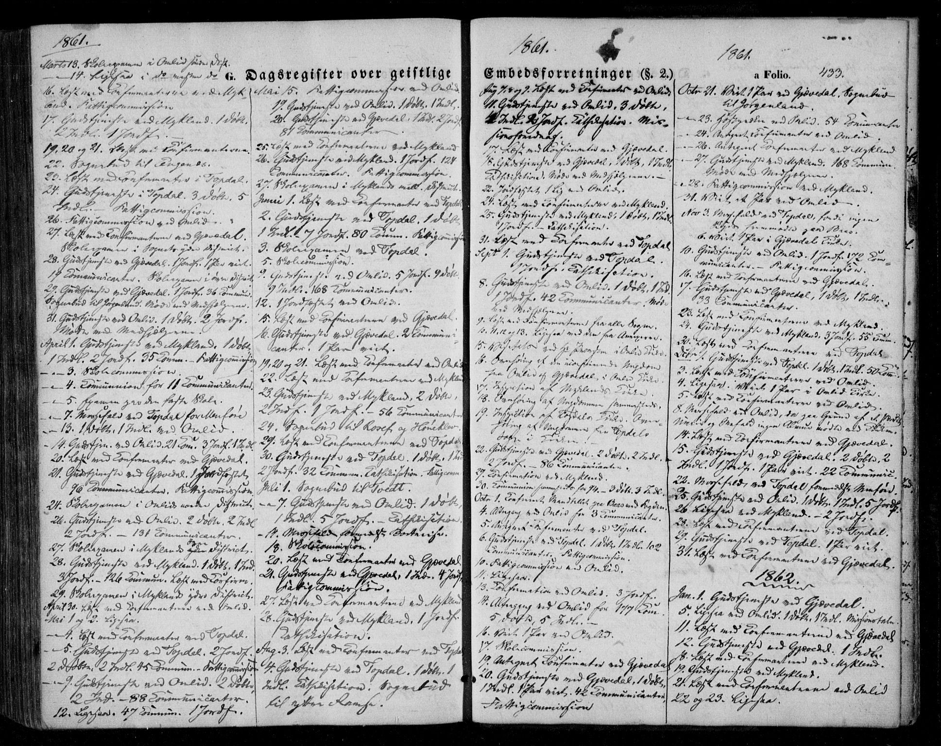 Åmli sokneprestkontor, AV/SAK-1111-0050/F/Fa/Fac/L0008: Ministerialbok nr. A 8, 1852-1869, s. 433