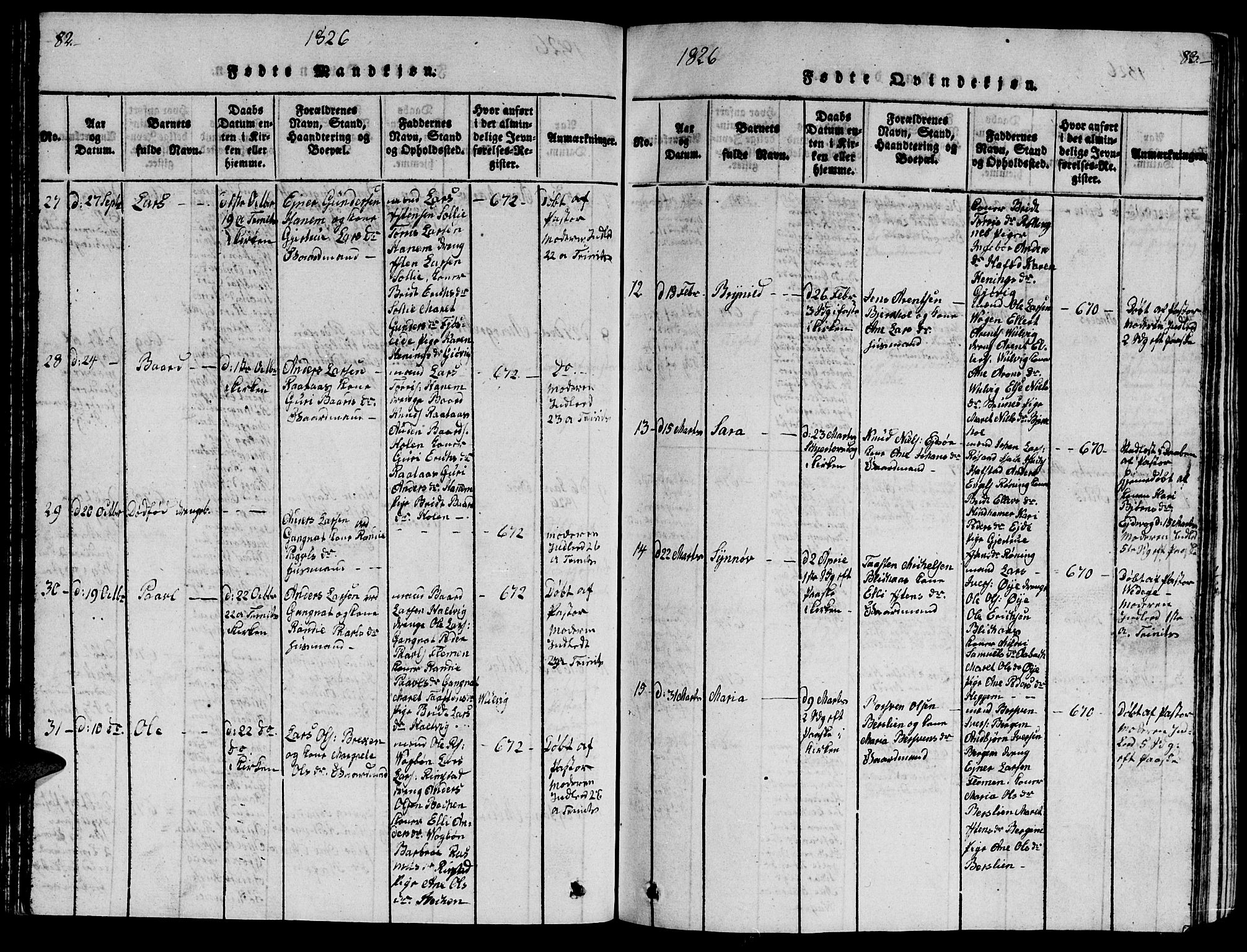 Ministerialprotokoller, klokkerbøker og fødselsregistre - Møre og Romsdal, AV/SAT-A-1454/586/L0990: Klokkerbok nr. 586C01, 1819-1837, s. 82-83