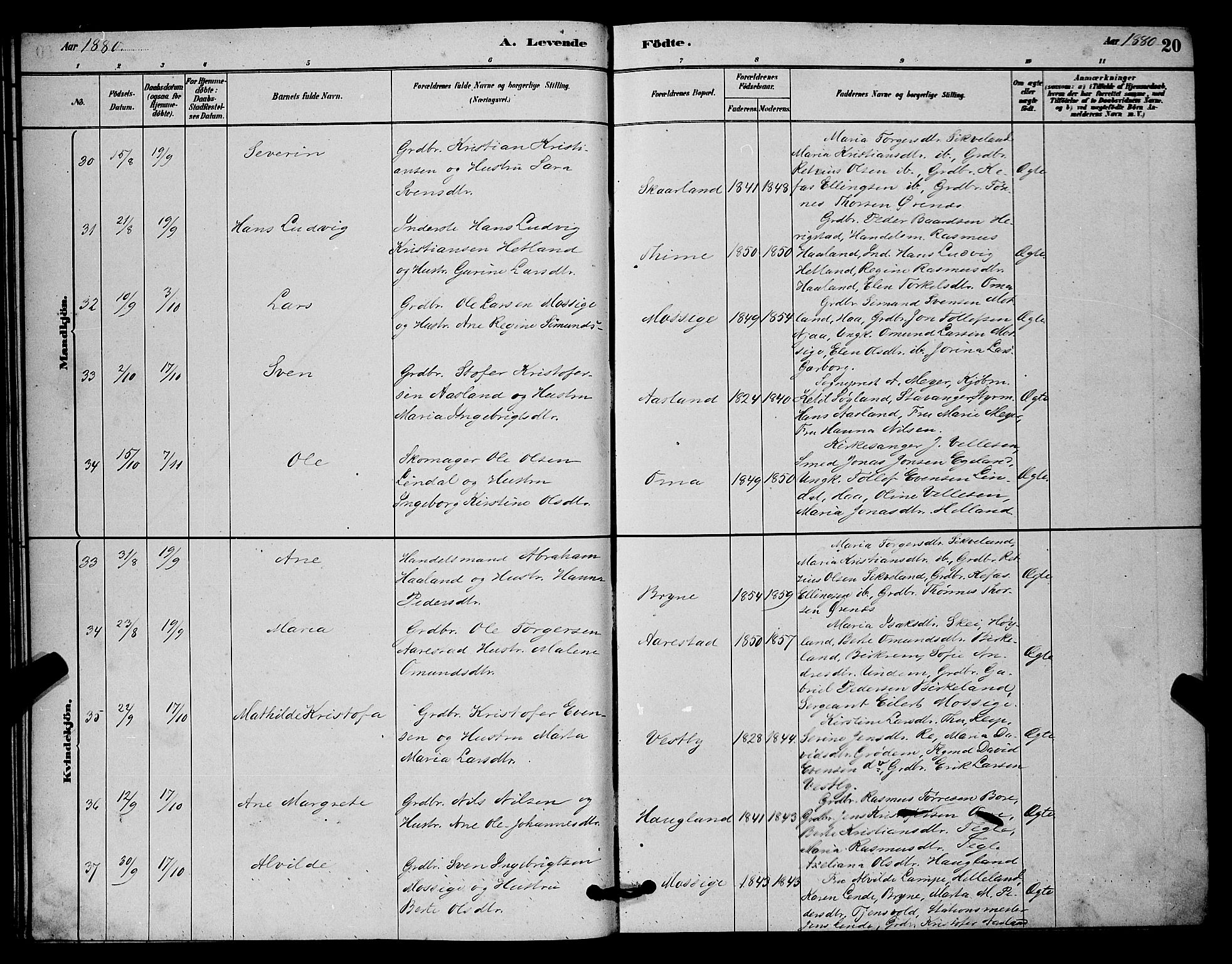 Lye sokneprestkontor, AV/SAST-A-101794/001/30BB/L0006: Klokkerbok nr. B 6, 1879-1888, s. 20