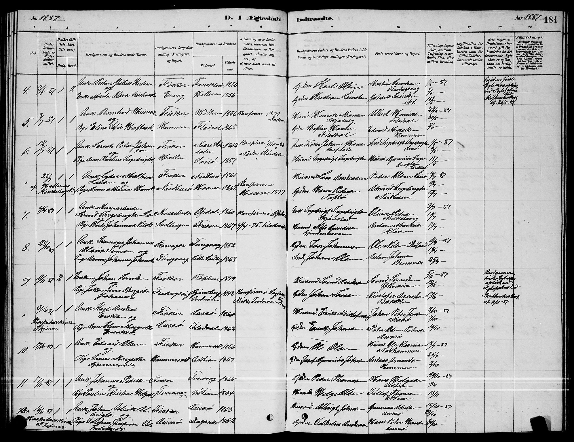 Ministerialprotokoller, klokkerbøker og fødselsregistre - Sør-Trøndelag, SAT/A-1456/640/L0585: Klokkerbok nr. 640C03, 1878-1891, s. 184