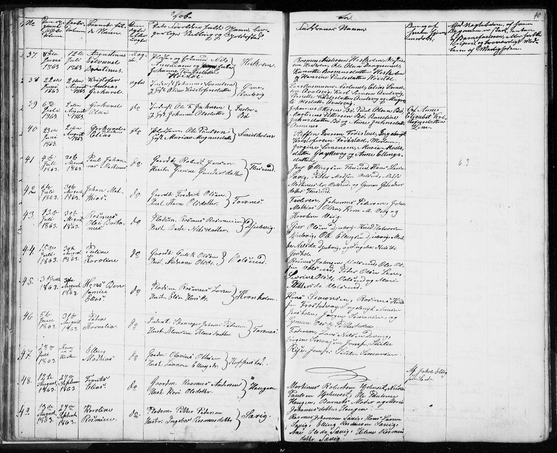 Ministerialprotokoller, klokkerbøker og fødselsregistre - Møre og Romsdal, AV/SAT-A-1454/507/L0079: Klokkerbok nr. 507C02, 1854-1877, s. 40