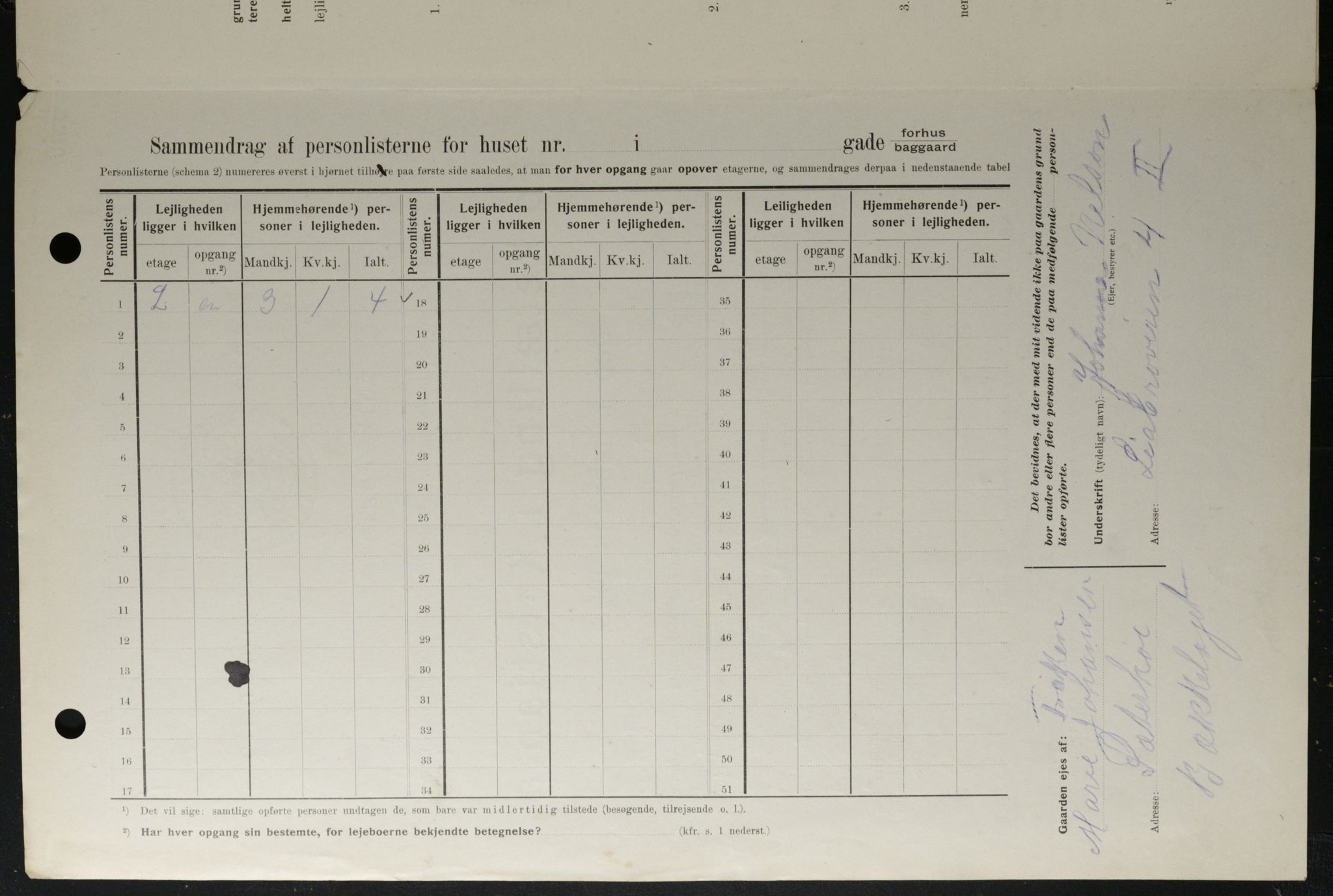 OBA, Kommunal folketelling 1.2.1908 for Kristiania kjøpstad, 1908, s. 51890