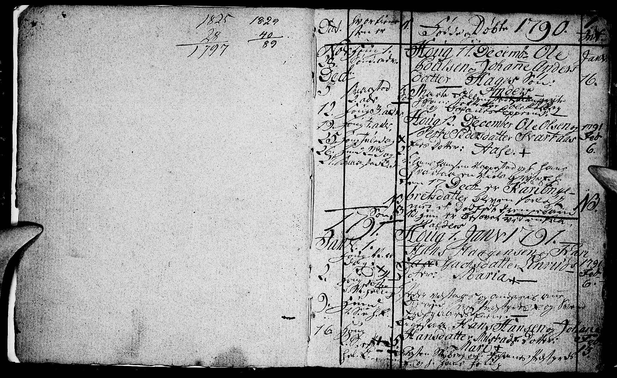 Vardal prestekontor, SAH/PREST-100/H/Ha/Hab/L0002: Klokkerbok nr. 2, 1790-1803, s. 0-1