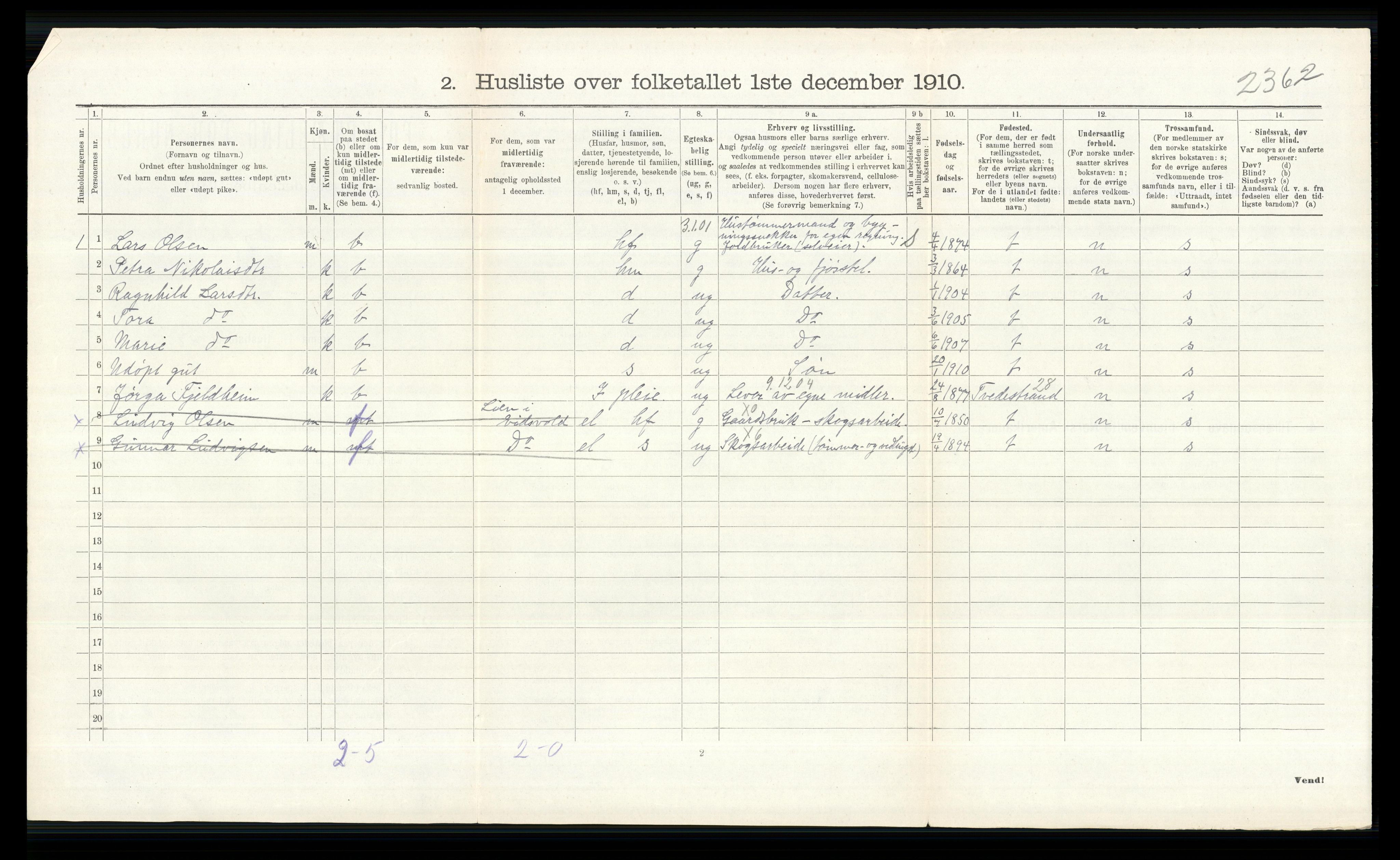 RA, Folketelling 1910 for 0237 Eidsvoll herred, 1910, s. 645