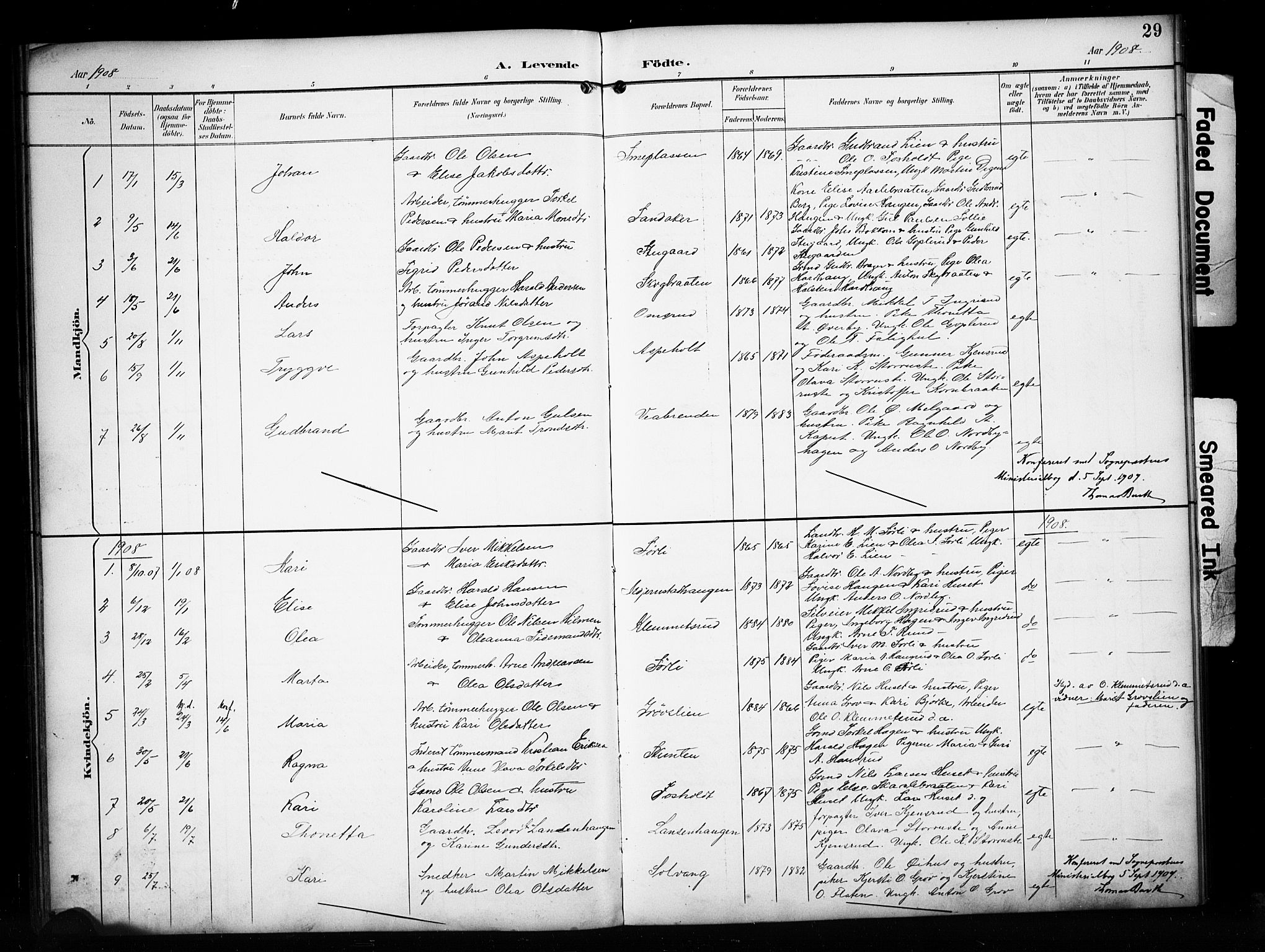 Sør-Aurdal prestekontor, AV/SAH-PREST-128/H/Ha/Hab/L0017: Klokkerbok nr. 17, 1894-1923, s. 29