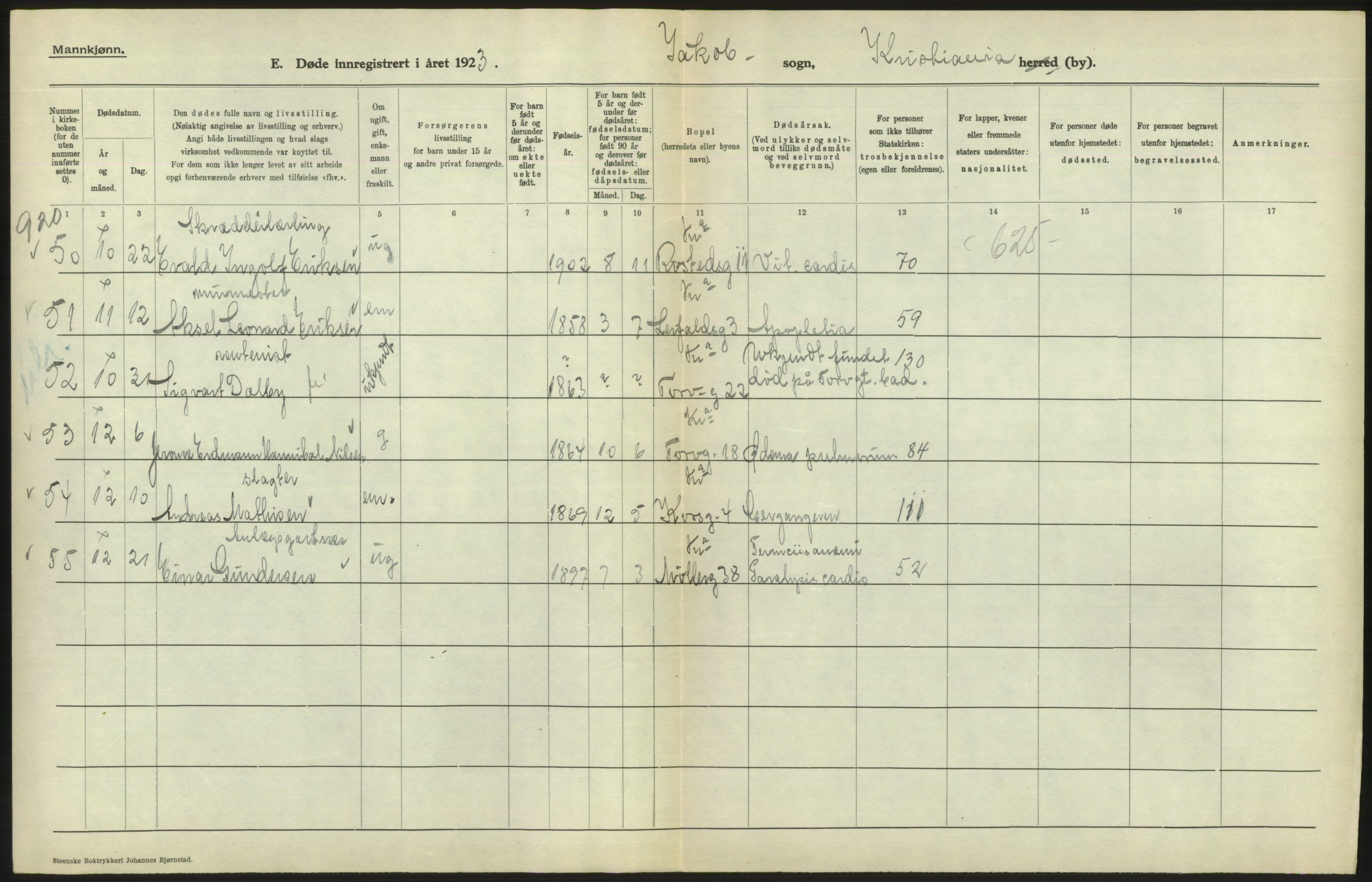 Statistisk sentralbyrå, Sosiodemografiske emner, Befolkning, RA/S-2228/D/Df/Dfc/Dfcc/L0009: Kristiania: Døde, 1923, s. 550