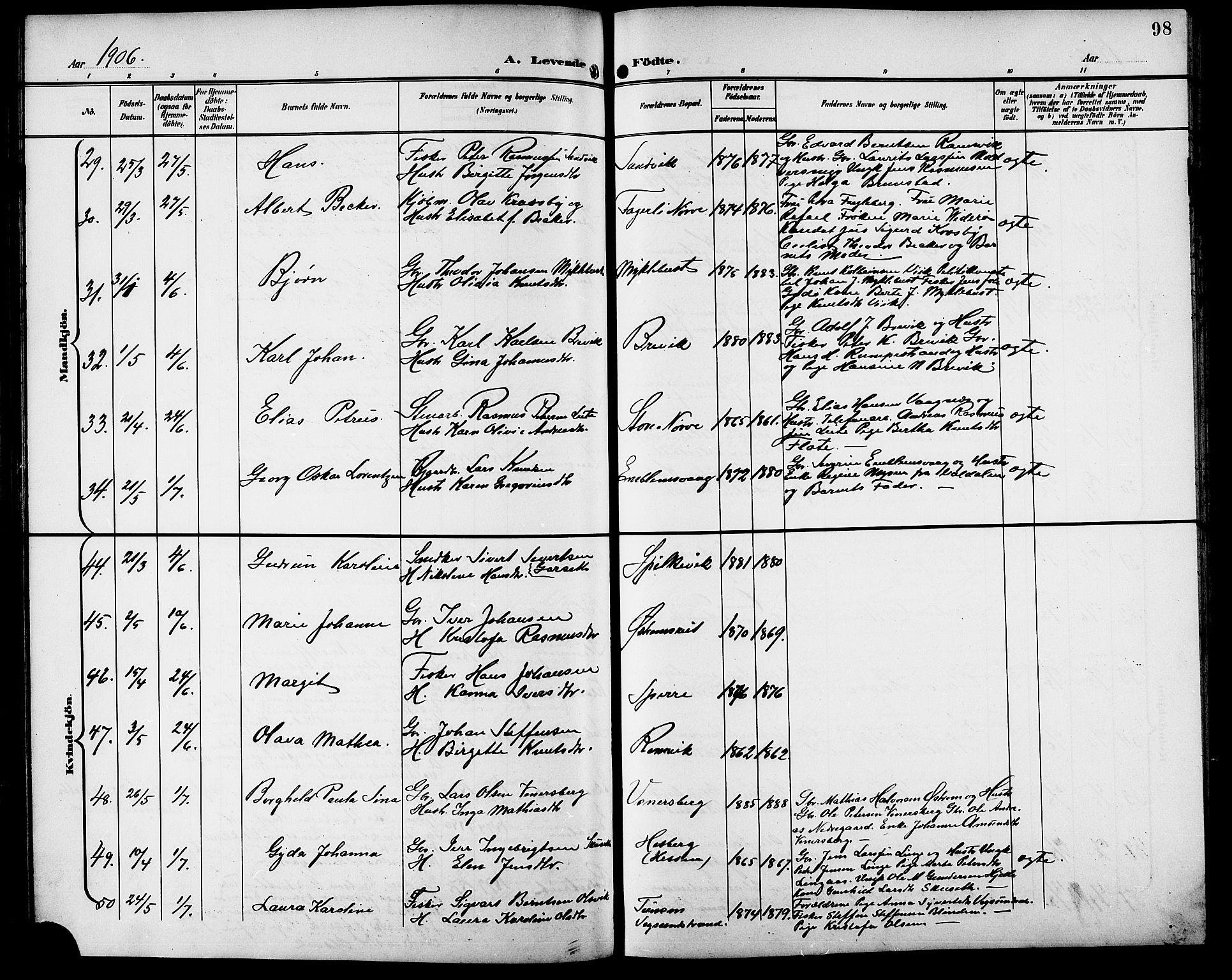 Ministerialprotokoller, klokkerbøker og fødselsregistre - Møre og Romsdal, AV/SAT-A-1454/528/L0432: Klokkerbok nr. 528C13, 1898-1918, s. 98