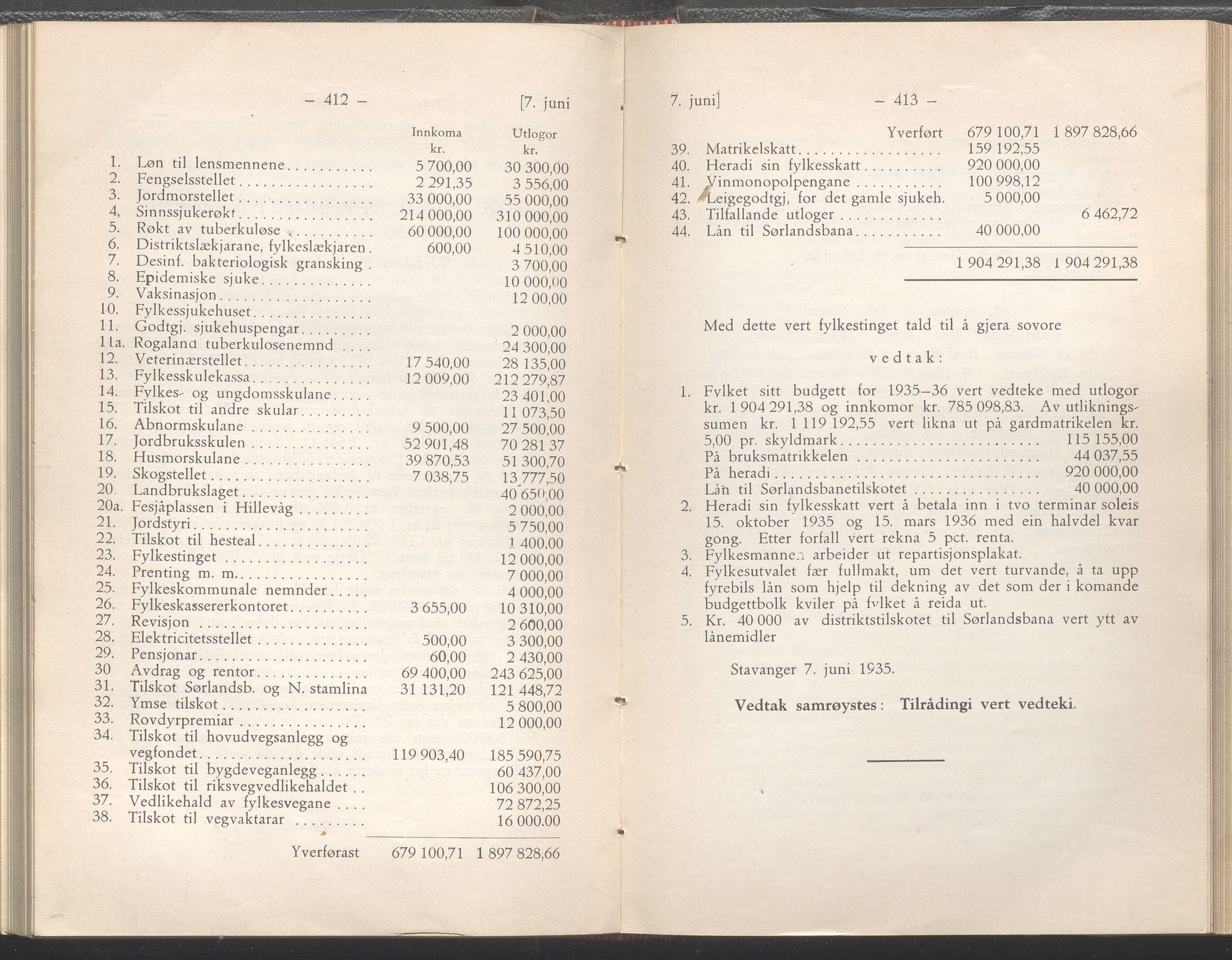 Rogaland fylkeskommune - Fylkesrådmannen , IKAR/A-900/A/Aa/Aaa/L0054: Møtebok , 1935, s. 412-413