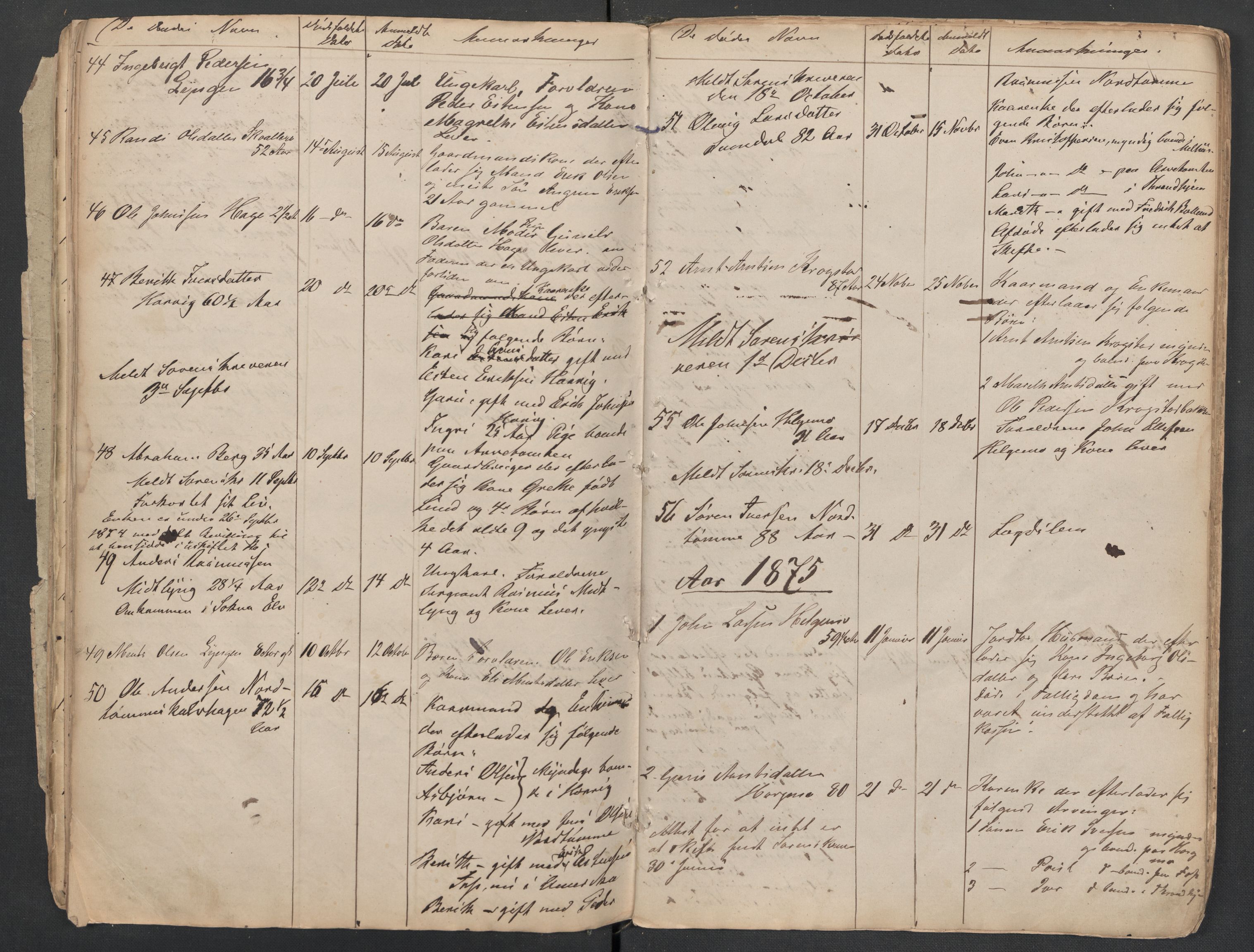 Horg lensmannskontor, AV/SAT-A-1057, 1855-1881