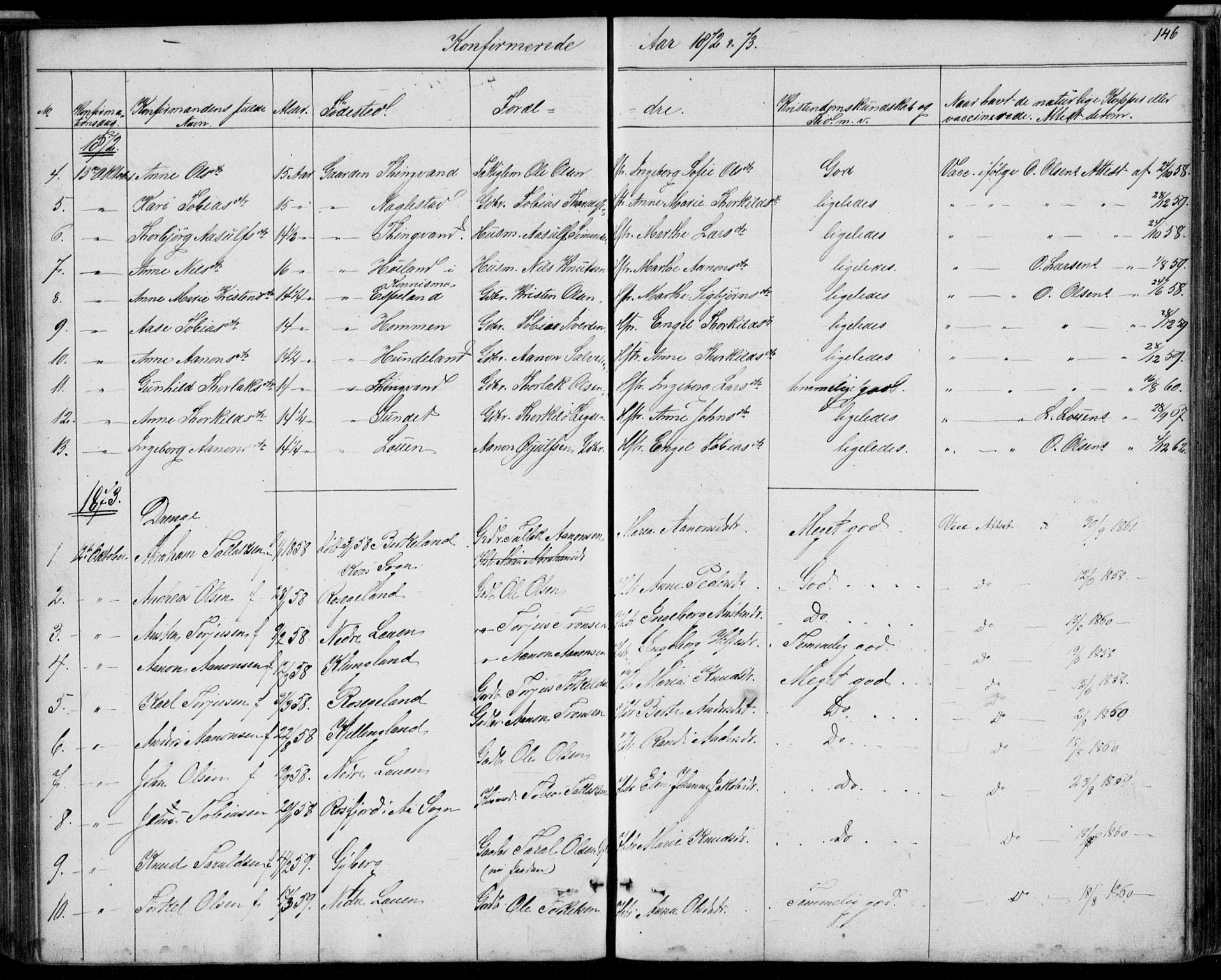 Hægebostad sokneprestkontor, SAK/1111-0024/F/Fb/Fba/L0002: Klokkerbok nr. B 2, 1851-1882, s. 146