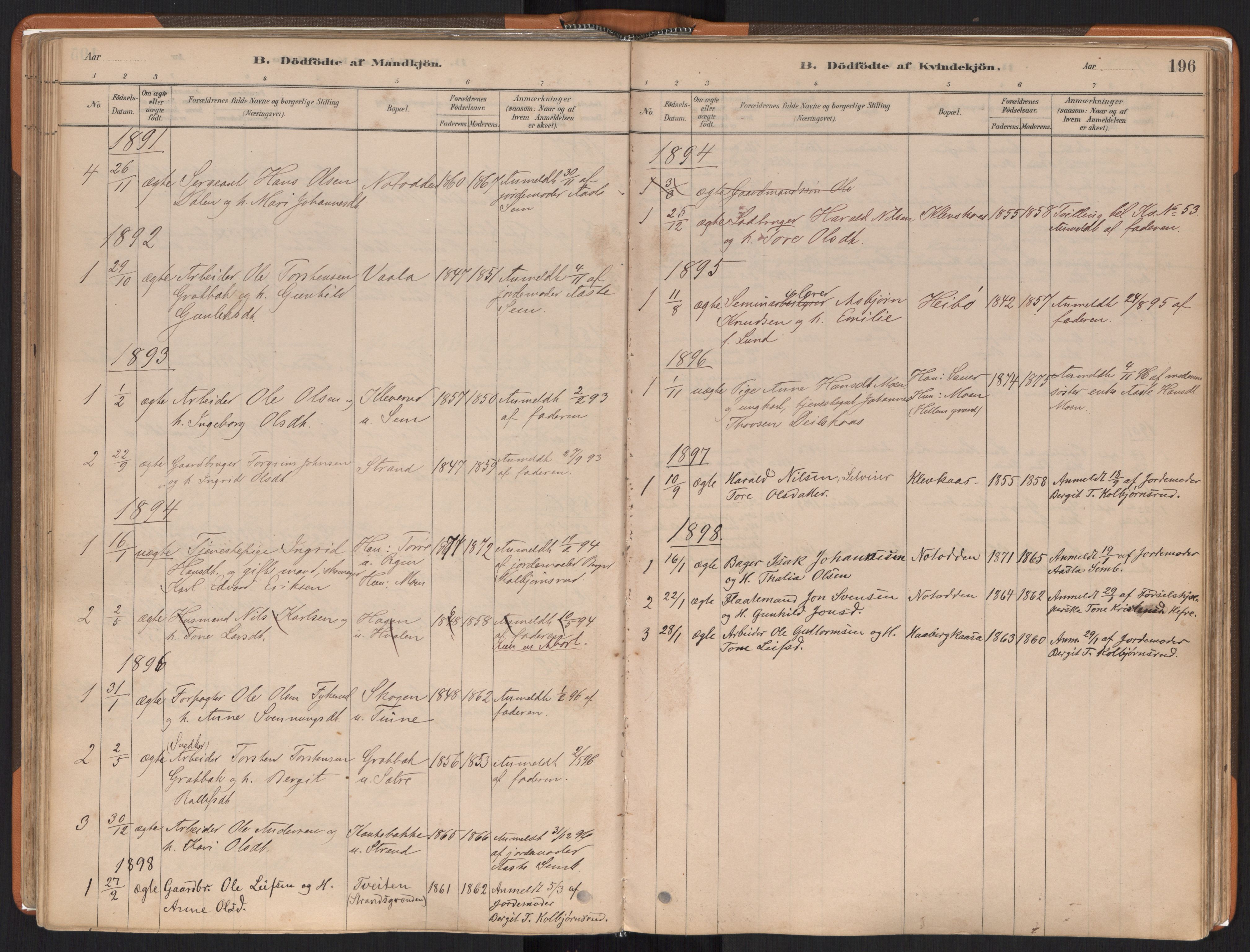 Heddal kirkebøker, AV/SAKO-A-268/F/Fa/L0008: Ministerialbok nr. I 8, 1878-1903