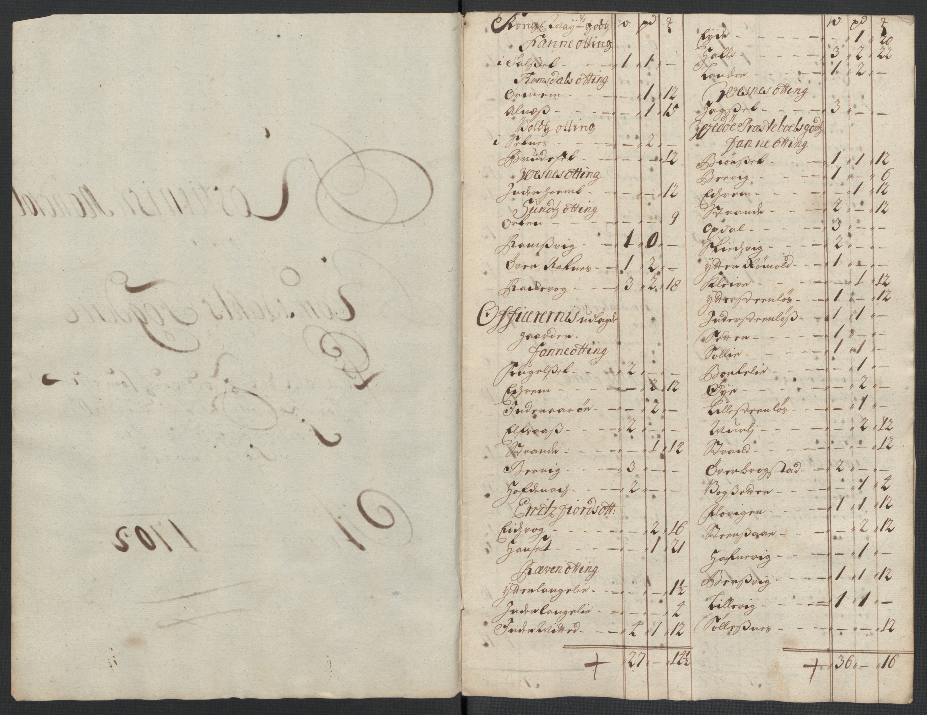 Rentekammeret inntil 1814, Reviderte regnskaper, Fogderegnskap, RA/EA-4092/R55/L3655: Fogderegnskap Romsdal, 1701-1702, s. 329