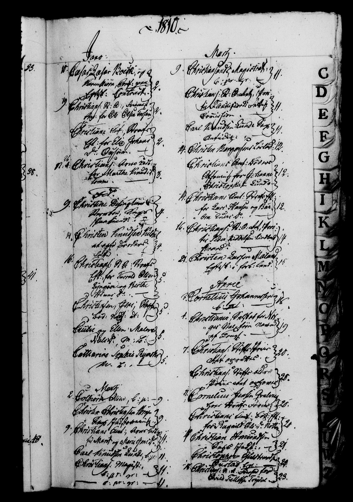 Danske Kanselli 1800-1814, AV/RA-EA-3024/H/Hf/Hfb/Hfbc/L0011: Underskrivelsesbok m. register, 1810