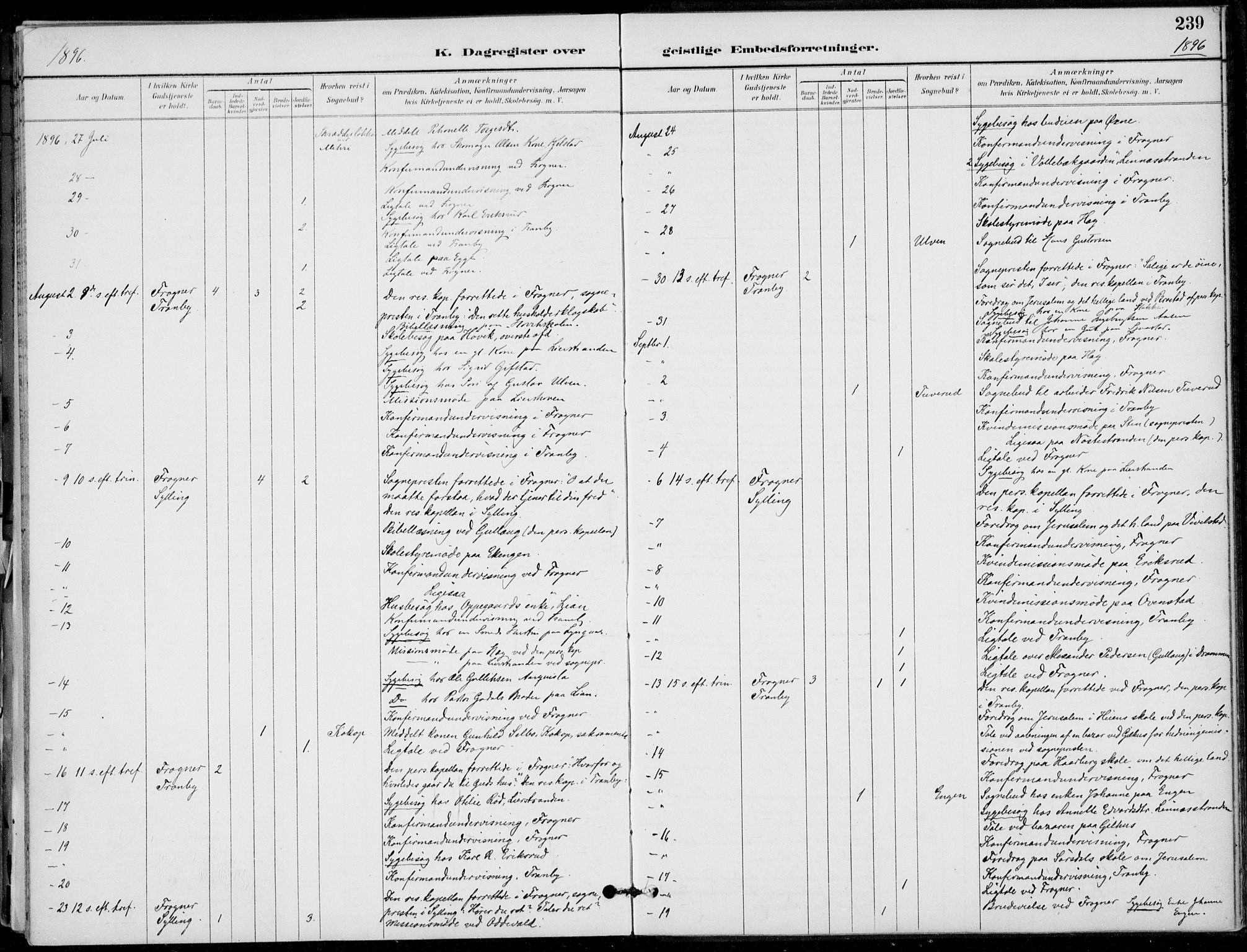 Lier kirkebøker, AV/SAKO-A-230/F/Fa/L0016: Ministerialbok nr. I 16, 1895-1900, s. 239