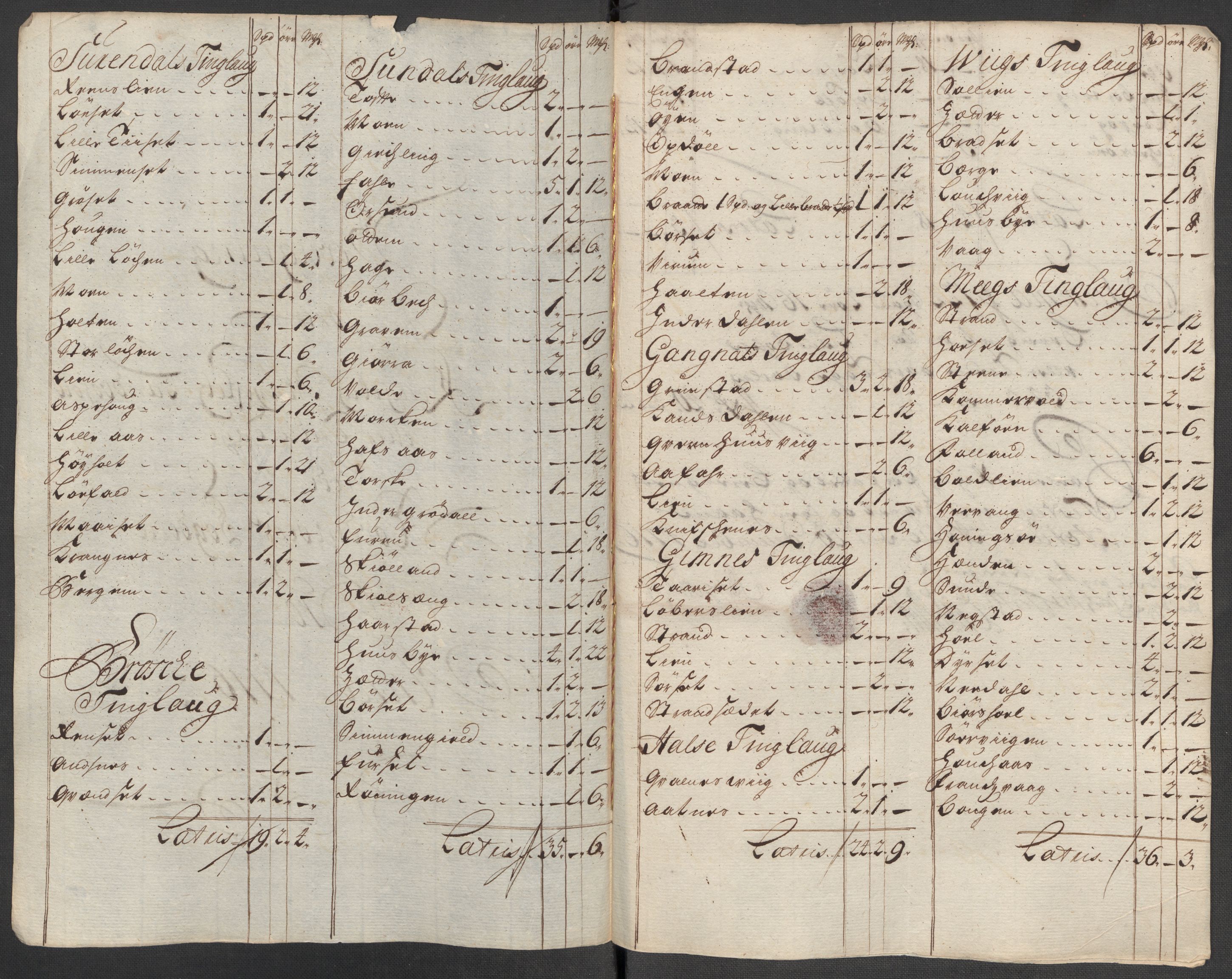 Rentekammeret inntil 1814, Reviderte regnskaper, Fogderegnskap, AV/RA-EA-4092/R56/L3749: Fogderegnskap Nordmøre, 1716, s. 129