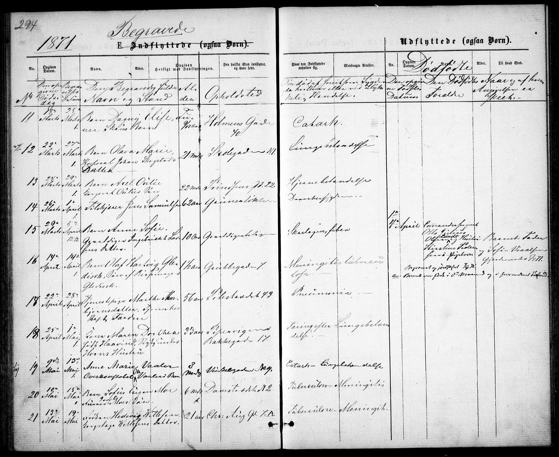 Garnisonsmenigheten Kirkebøker, AV/SAO-A-10846/G/Ga/L0006: Klokkerbok nr. 6, 1860-1880, s. 294