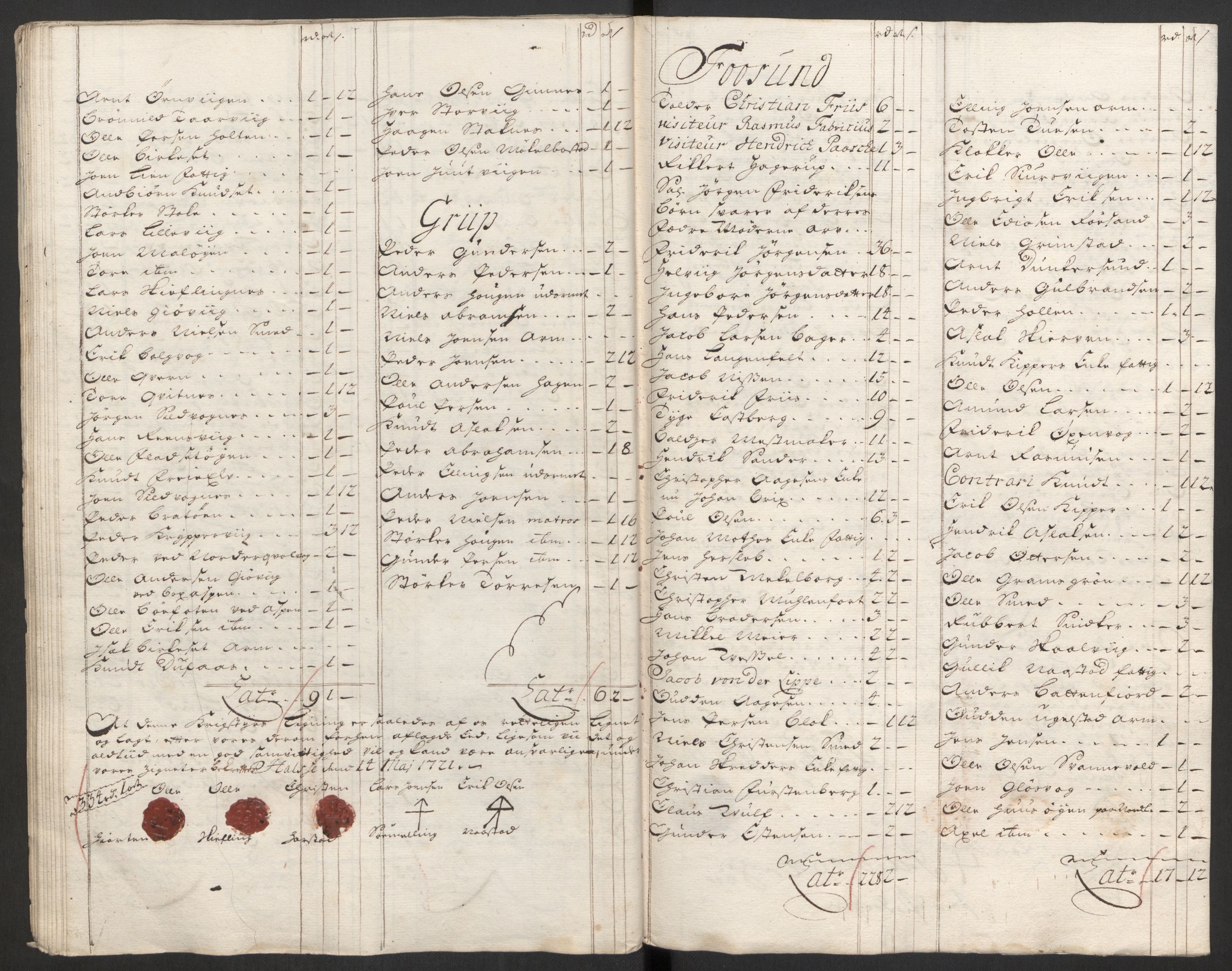 Rentekammeret inntil 1814, Reviderte regnskaper, Fogderegnskap, AV/RA-EA-4092/R56/L3754: Fogderegnskap Nordmøre, 1721, s. 165