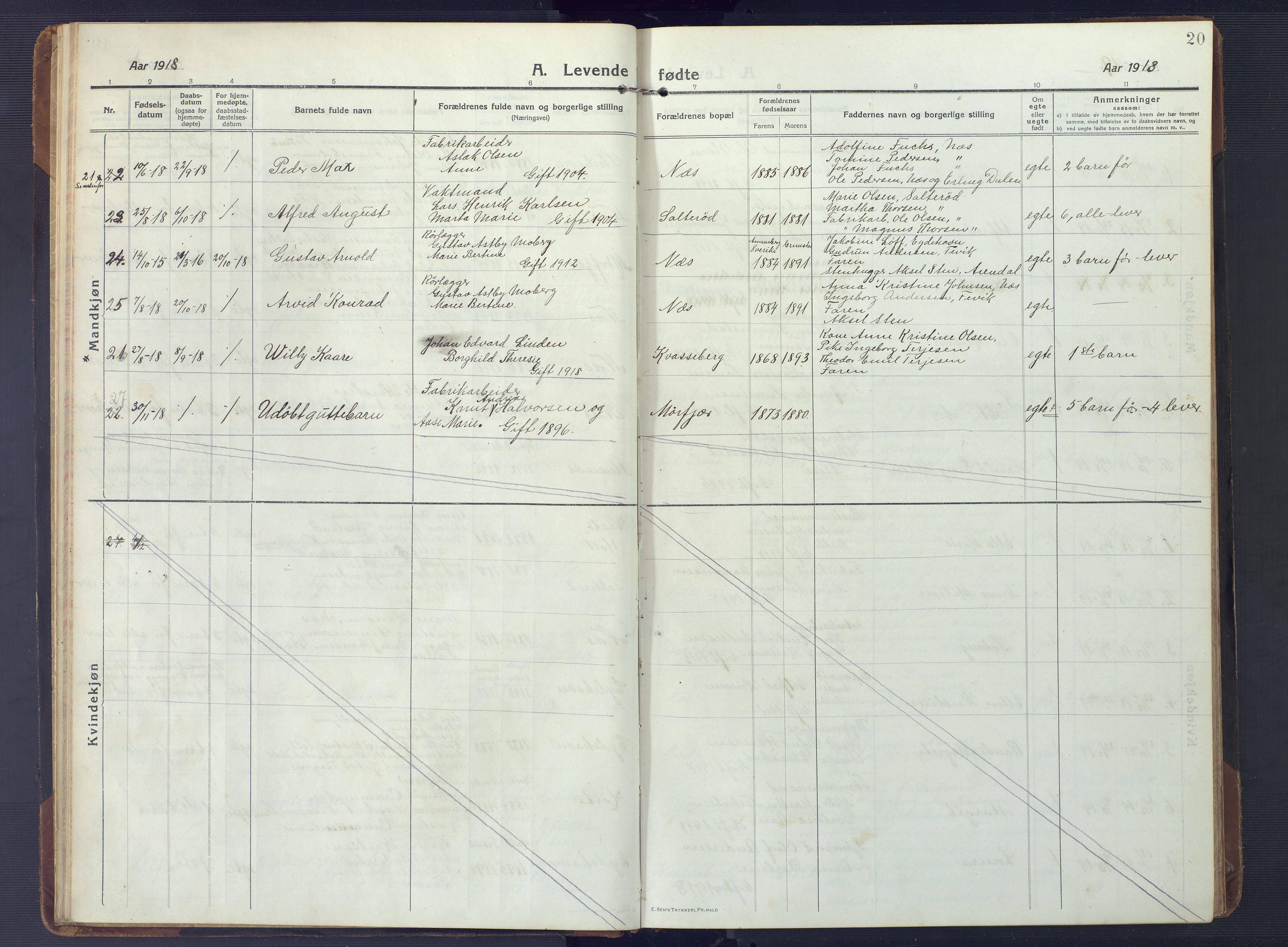 Austre Moland sokneprestkontor, AV/SAK-1111-0001/F/Fb/Fbb/L0004: Klokkerbok nr. B 4, 1914-1929, s. 20