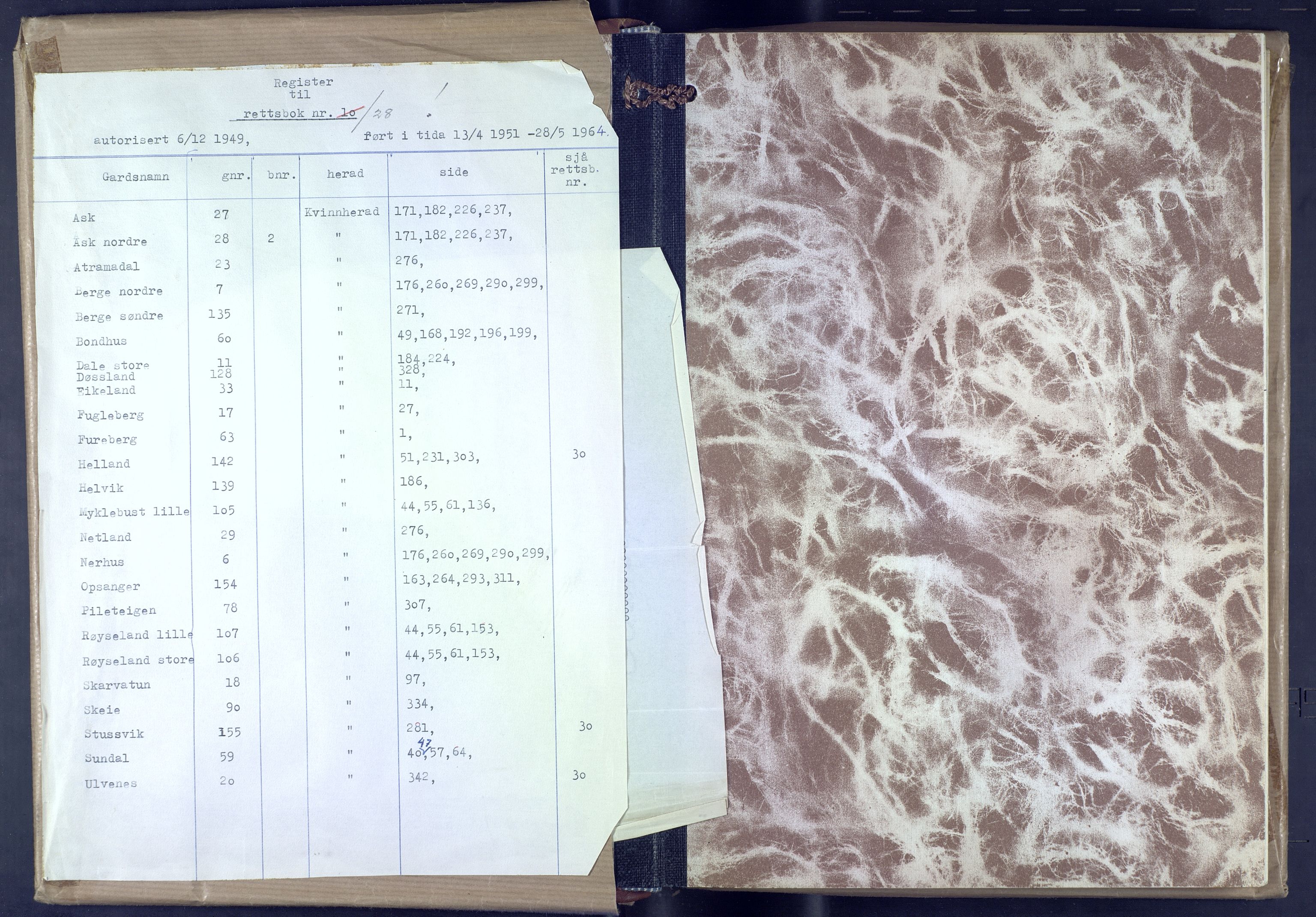 Hordaland jordskiftedøme - VII Indre Sunnhordland jordskiftedistrikt, AV/SAB-A-7401/A/Aa/L0028: Forhandlingsprotokoll, 1951-1964