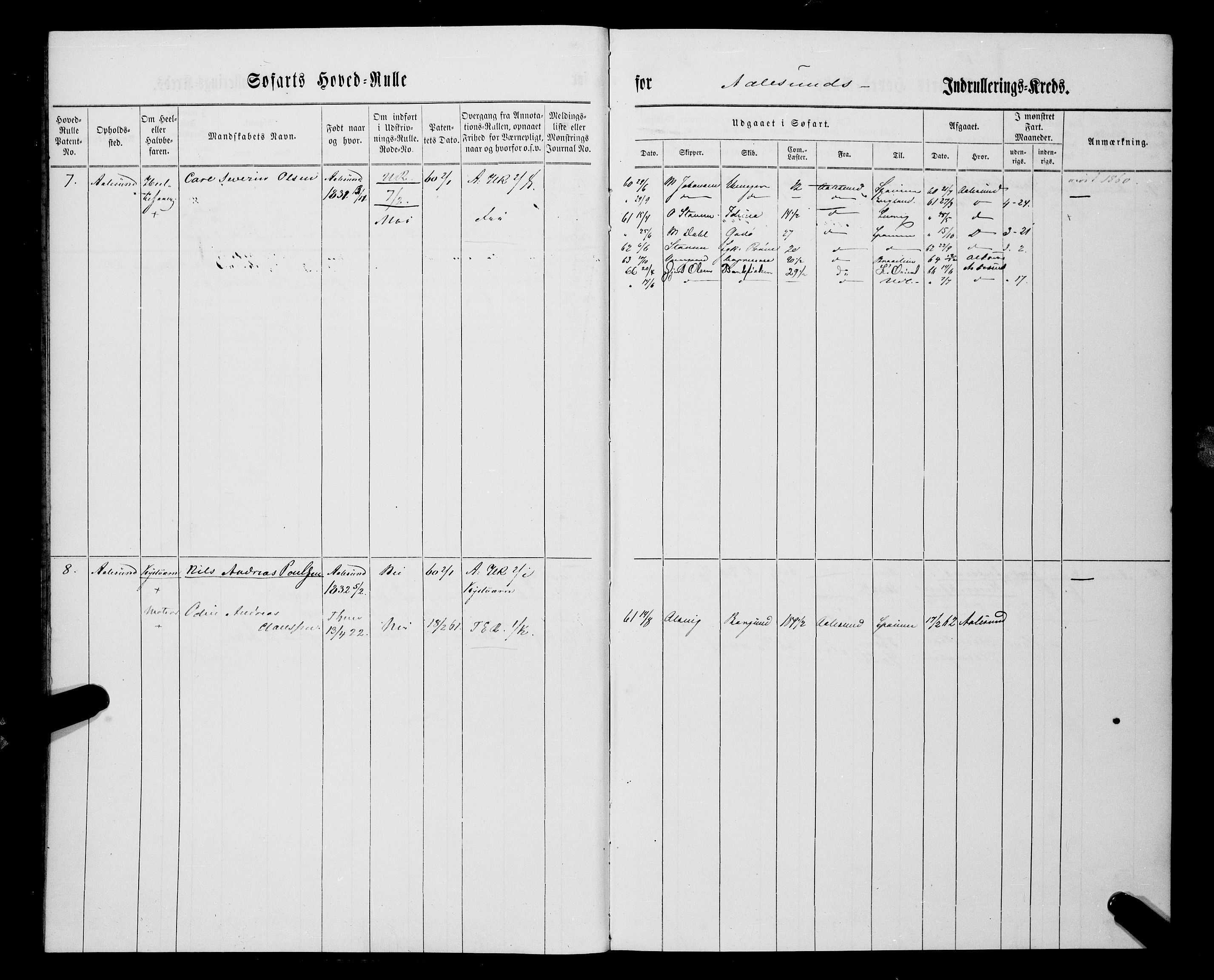 Sjøinnrulleringen - Trondhjemske distrikt, AV/SAT-A-5121/01/L0033/0003: -- / Hovedsjøfartsrulle Ålesund krets, 1860