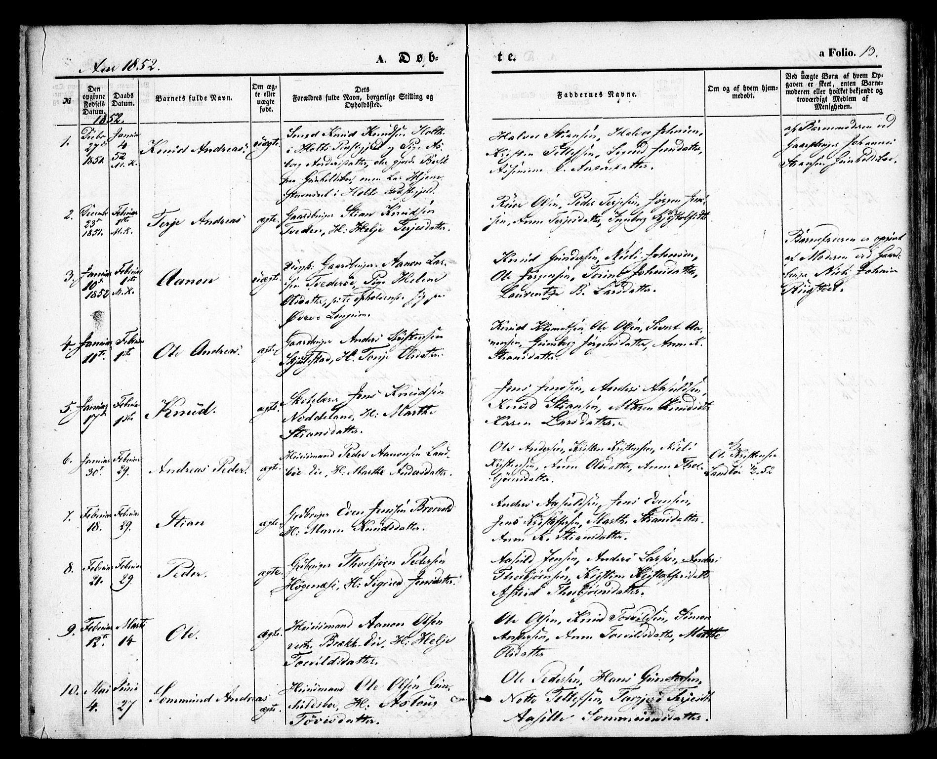 Austre Moland sokneprestkontor, AV/SAK-1111-0001/F/Fa/Faa/L0007: Ministerialbok nr. A 7, 1847-1857, s. 13