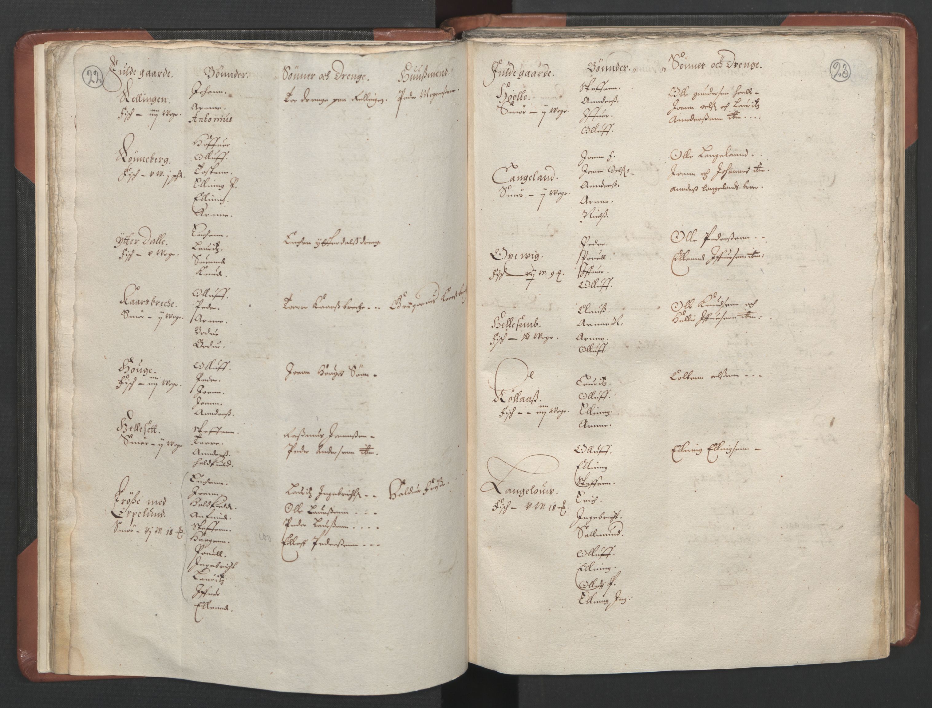 RA, Fogdenes og sorenskrivernes manntall 1664-1666, nr. 16: Romsdal fogderi og Sunnmøre fogderi, 1664-1665, s. 22-23