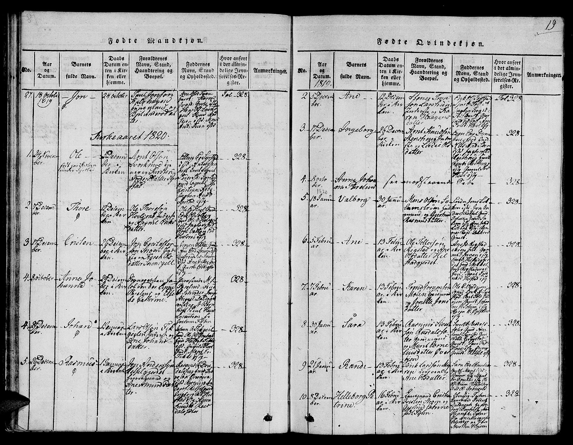 Ministerialprotokoller, klokkerbøker og fødselsregistre - Sør-Trøndelag, AV/SAT-A-1456/672/L0853: Ministerialbok nr. 672A06 /1, 1816-1829, s. 19