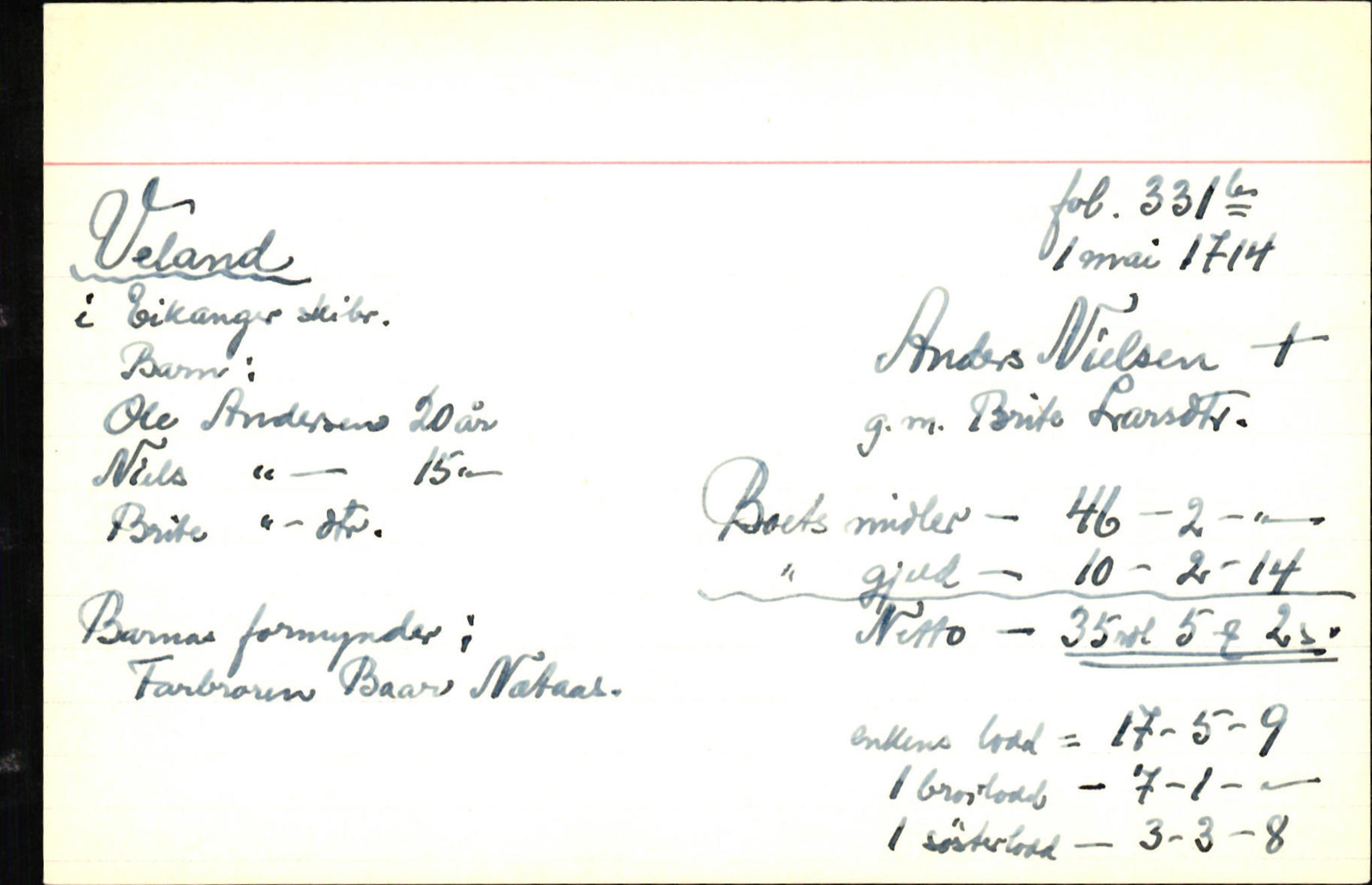 Skiftekort ved Statsarkivet i Bergen, SAB/SKIFTEKORT/001/L0001: Skifteprotokoll nr. 1-2 - test test, 1702-1716, s. 1008