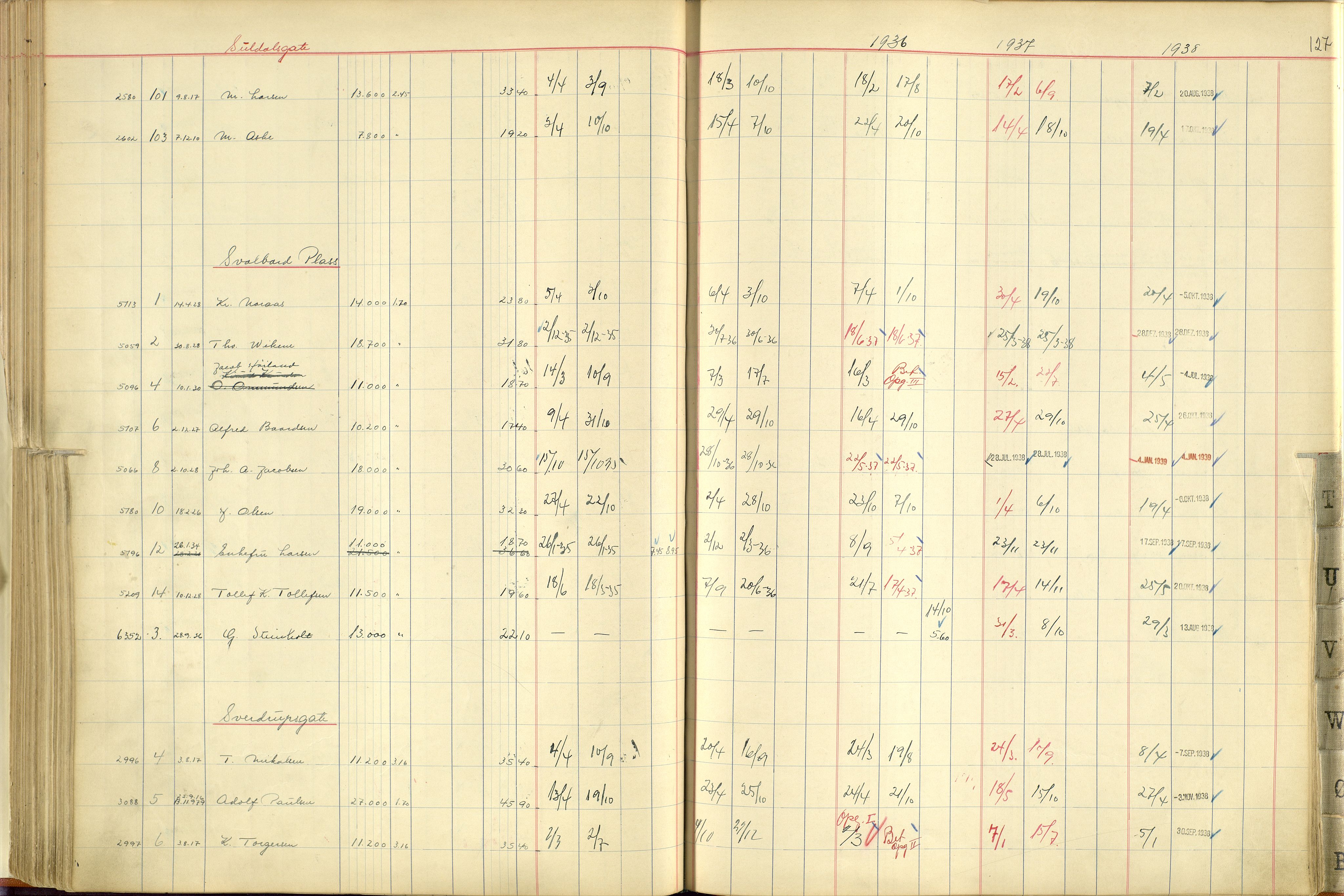 Norges Brannkasse Stavanger, AV/SAST-A-102143/F/Fc/L0005: Brannkontingentprotokoll M-Ø, 1934-1938, s. 126b-127a