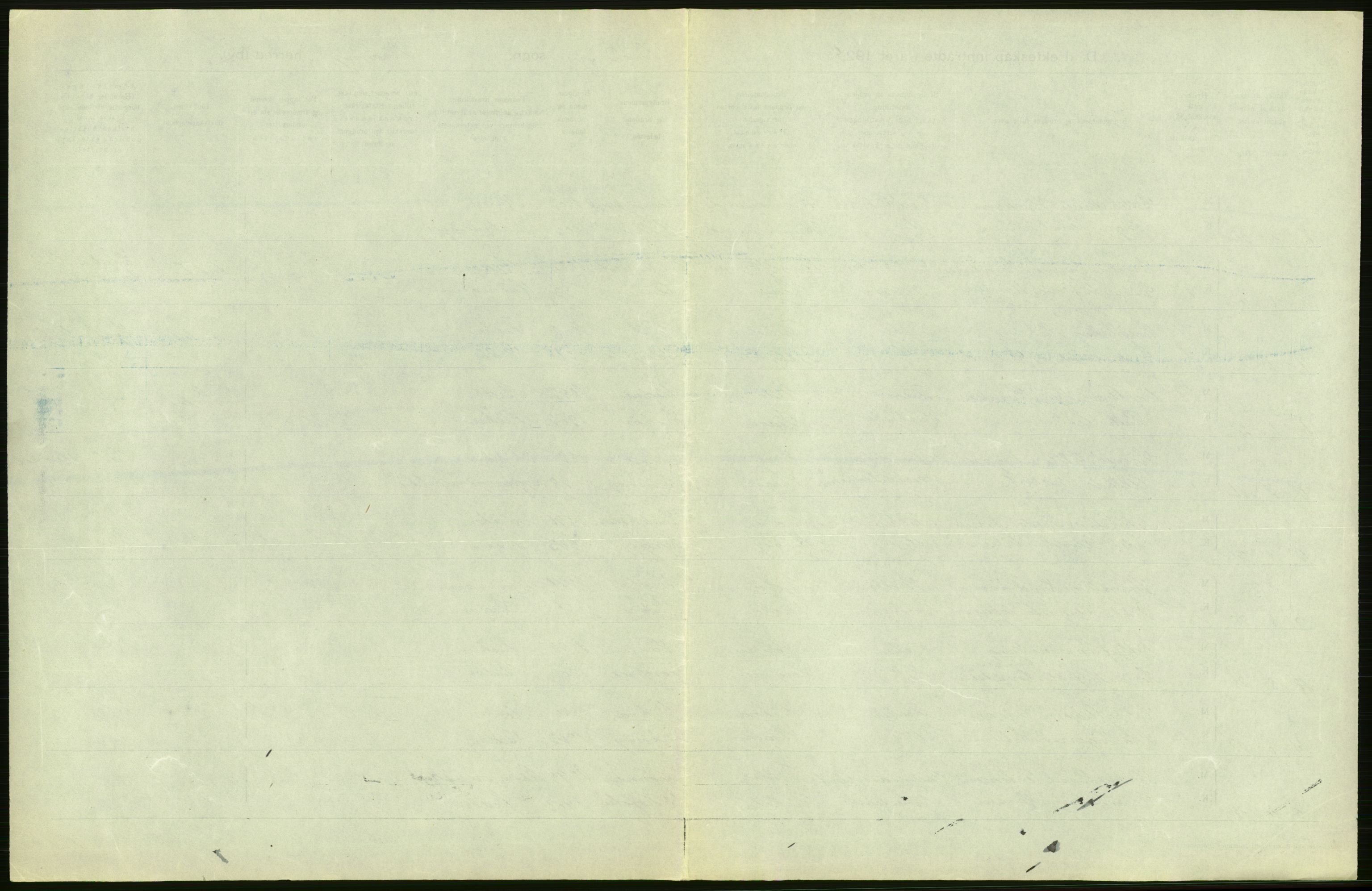 Statistisk sentralbyrå, Sosiodemografiske emner, Befolkning, AV/RA-S-2228/D/Df/Dfc/Dfcd/L0041: Nordland fylke: Levendefødte menn og kvinner. Byer, samt gifte, dødfødte. Bygder og byer., 1924, s. 7