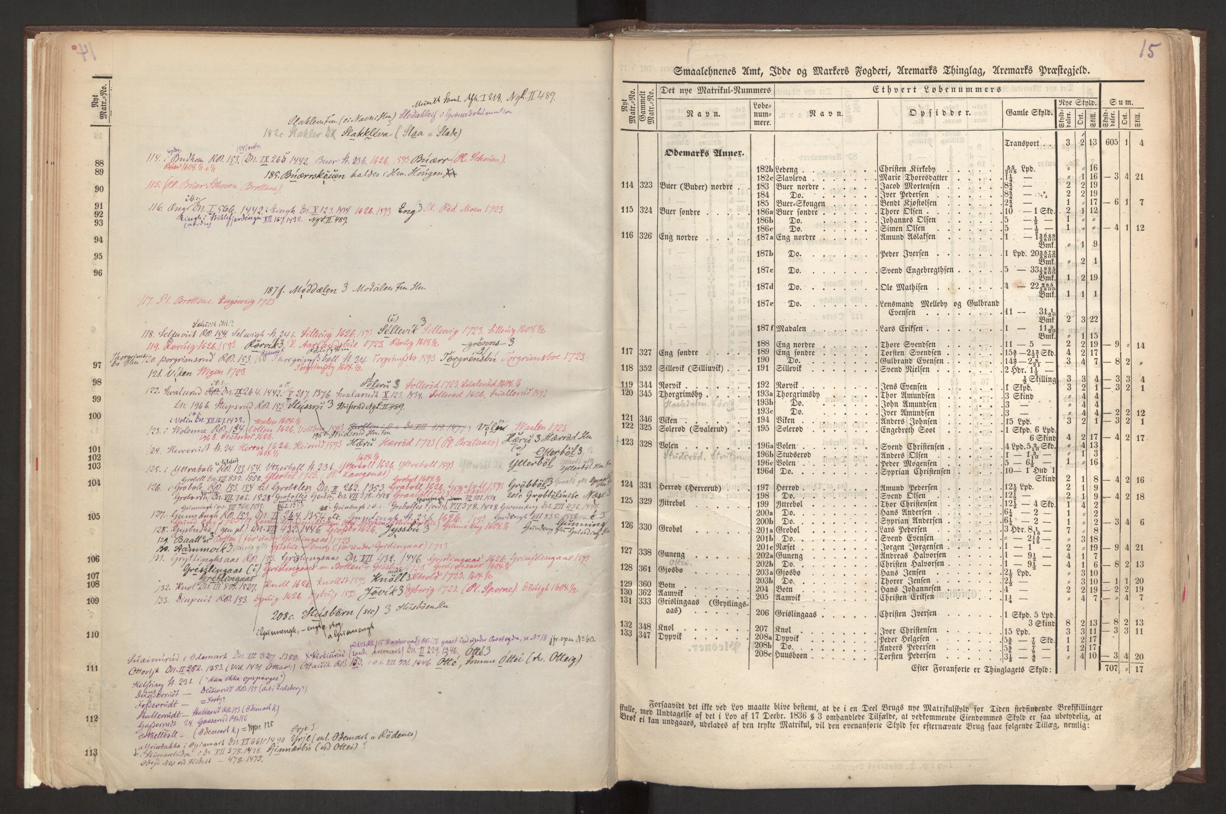 Rygh, RA/PA-0034/F/Fb/L0001: Matrikkelen for 1838 - Smaalenes amt (Østfold fylke), 1838, s. 15b