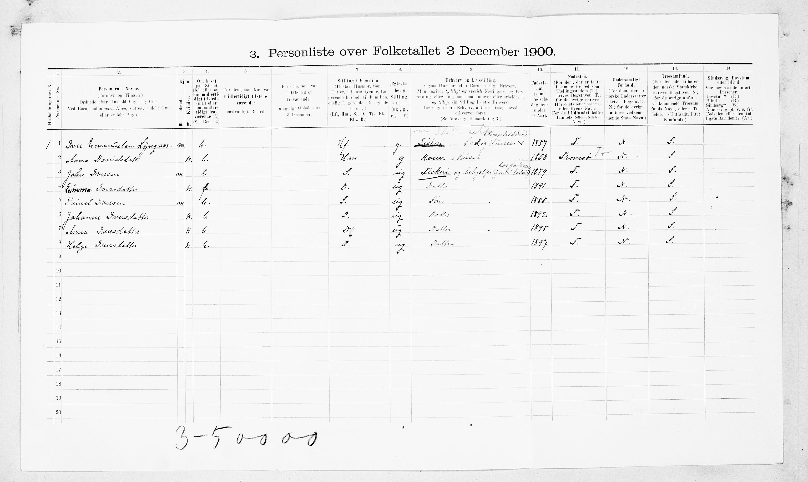 SAT, Folketelling 1900 for 1573 Edøy herred, 1900, s. 315