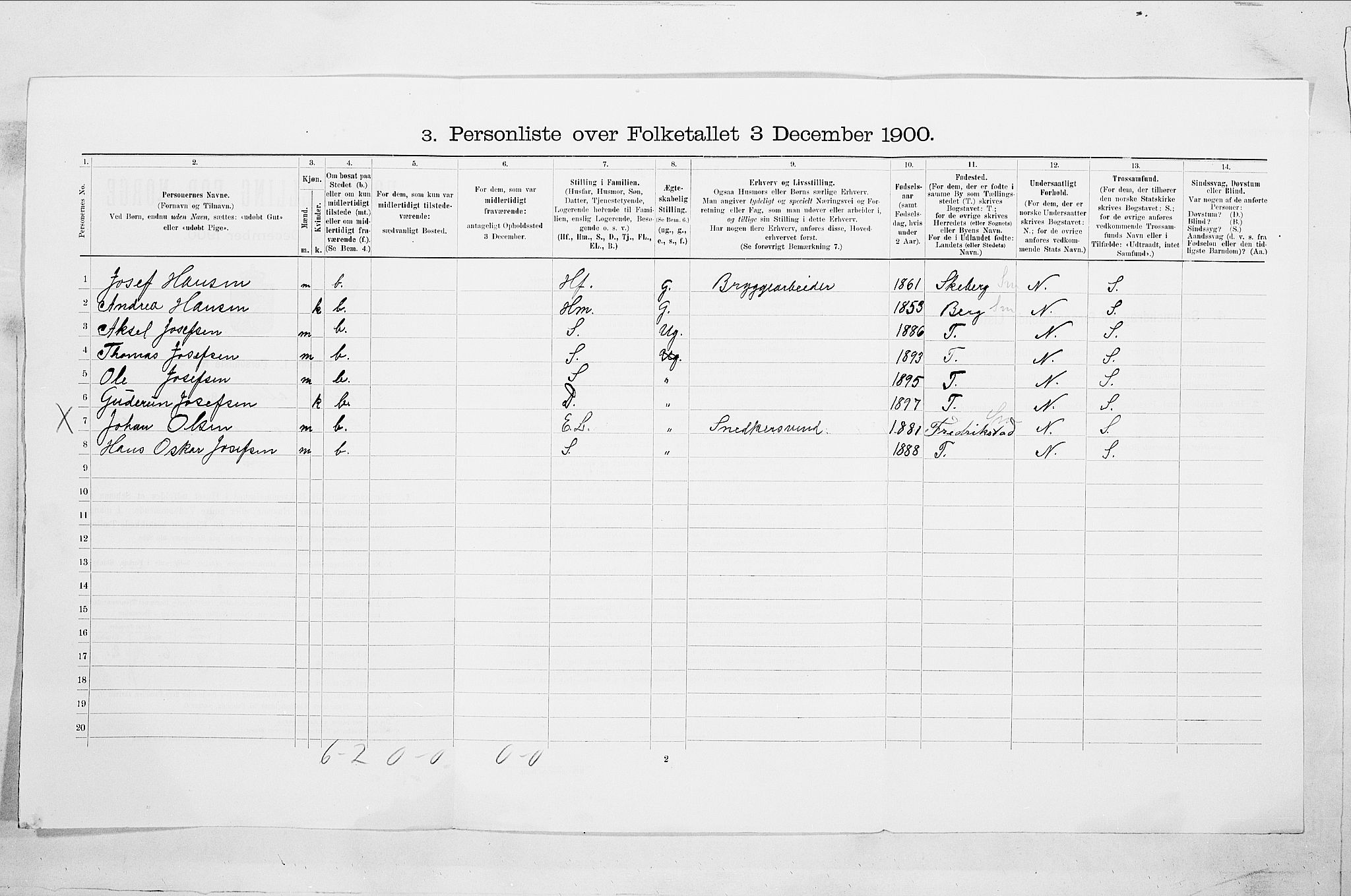 SAO, Folketelling 1900 for 0101 Fredrikshald kjøpstad, 1900