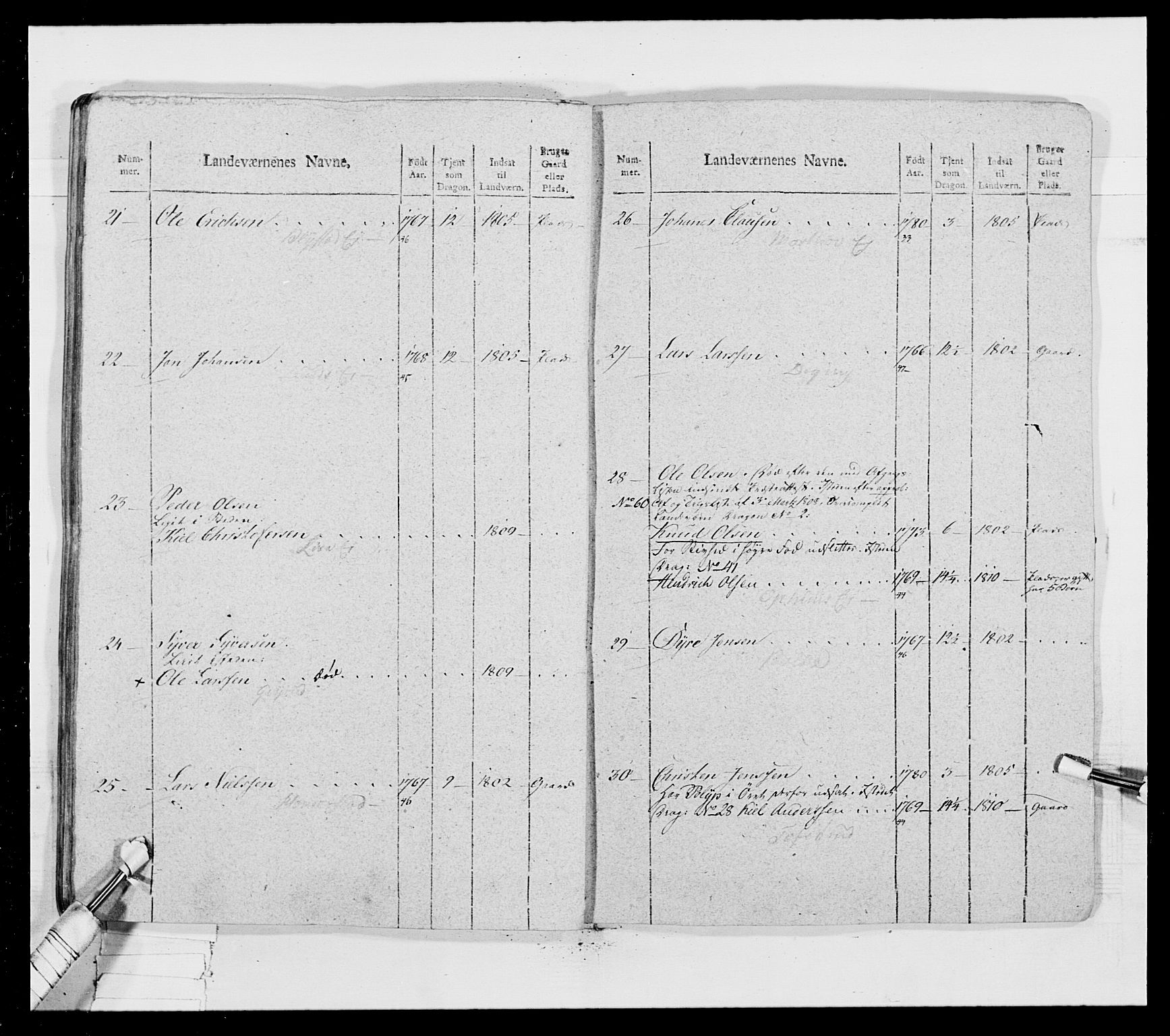 Generalitets- og kommissariatskollegiet, Det kongelige norske kommissariatskollegium, AV/RA-EA-5420/E/Eh/L0018: Opplandske dragonregiment, 1810-1811, s. 367