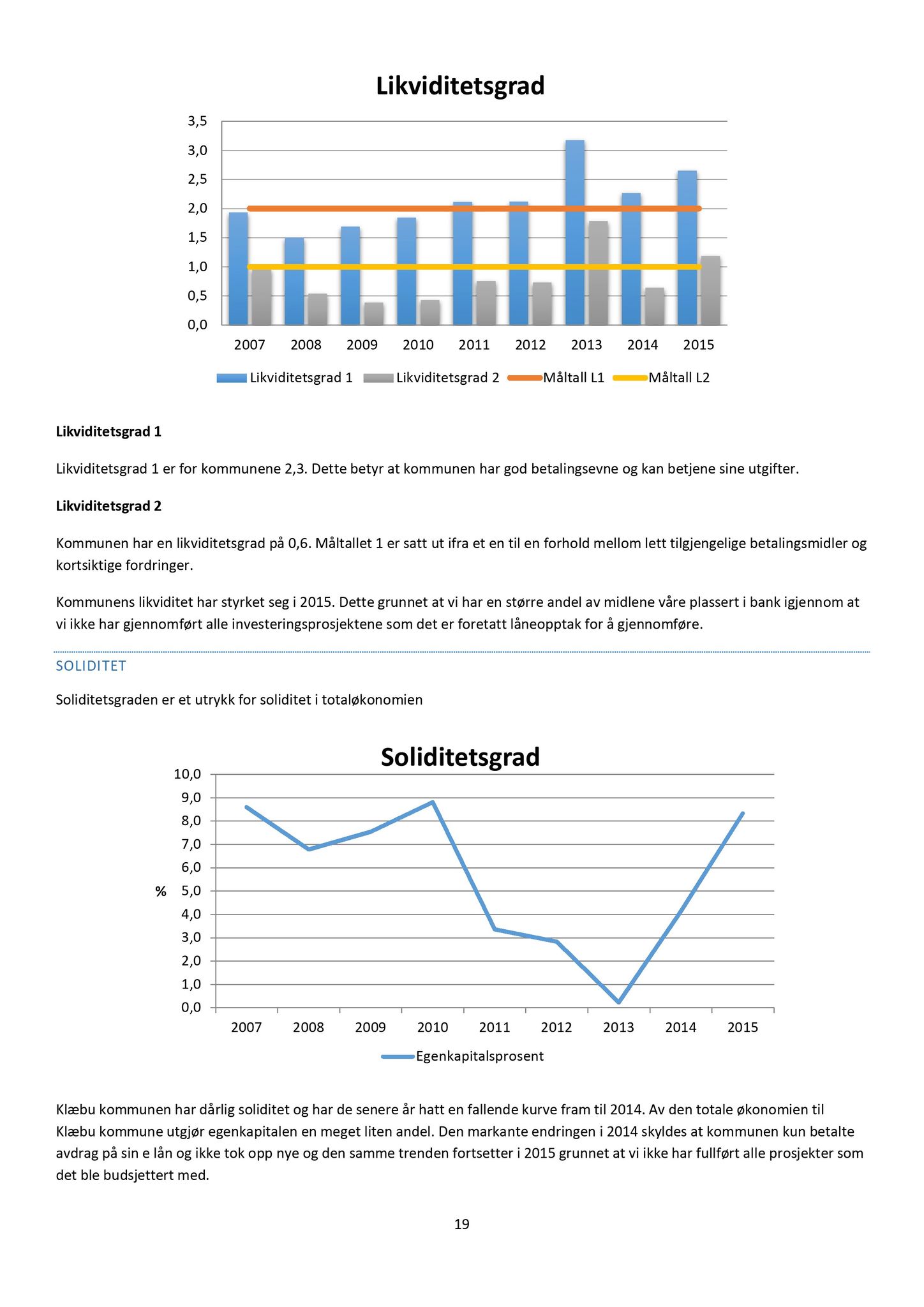 Klæbu Kommune, TRKO/KK/04-UO/L007: Utvalg for oppvekst - Møtedokumenter, 2016