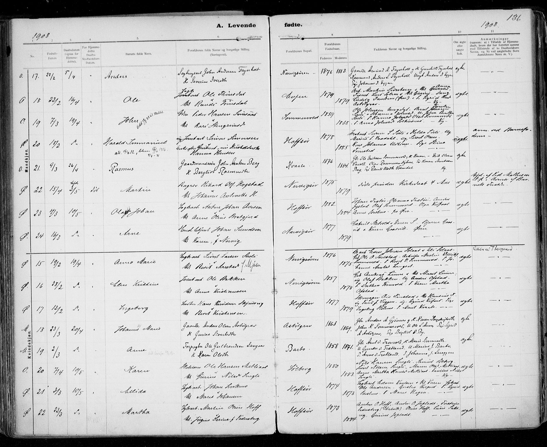 Ministerialprotokoller, klokkerbøker og fødselsregistre - Sør-Trøndelag, SAT/A-1456/668/L0811: Ministerialbok nr. 668A11, 1894-1913, s. 136