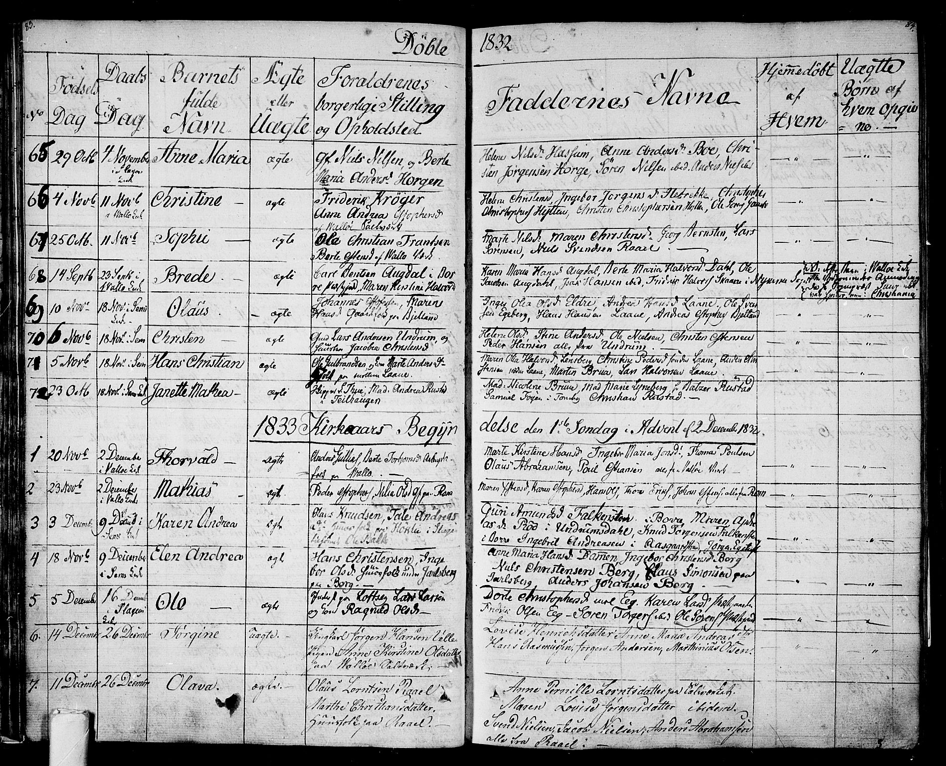 Sem kirkebøker, AV/SAKO-A-5/F/Fa/L0005: Ministerialbok nr. I 5, 1825-1842, s. 83-84