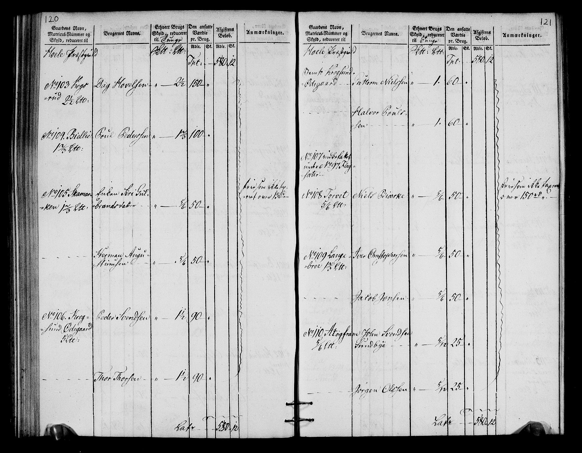 Rentekammeret inntil 1814, Realistisk ordnet avdeling, RA/EA-4070/N/Ne/Nea/L0049: Ringerike og Hallingdal fogderi. Oppebørselsregister for Ringerike, 1803-1804, s. 63