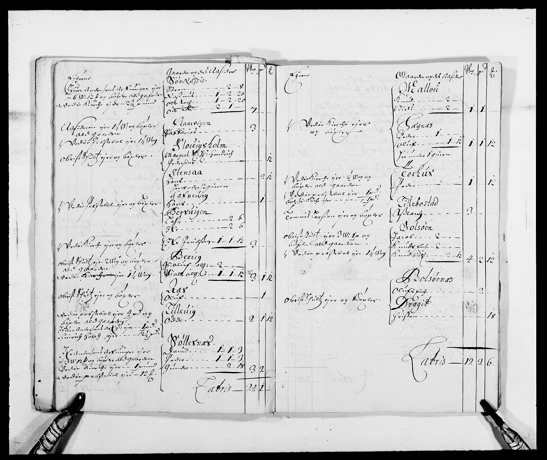 Rentekammeret inntil 1814, Reviderte regnskaper, Fogderegnskap, AV/RA-EA-4092/R55/L3648: Fogderegnskap Romsdal, 1687-1689, s. 171