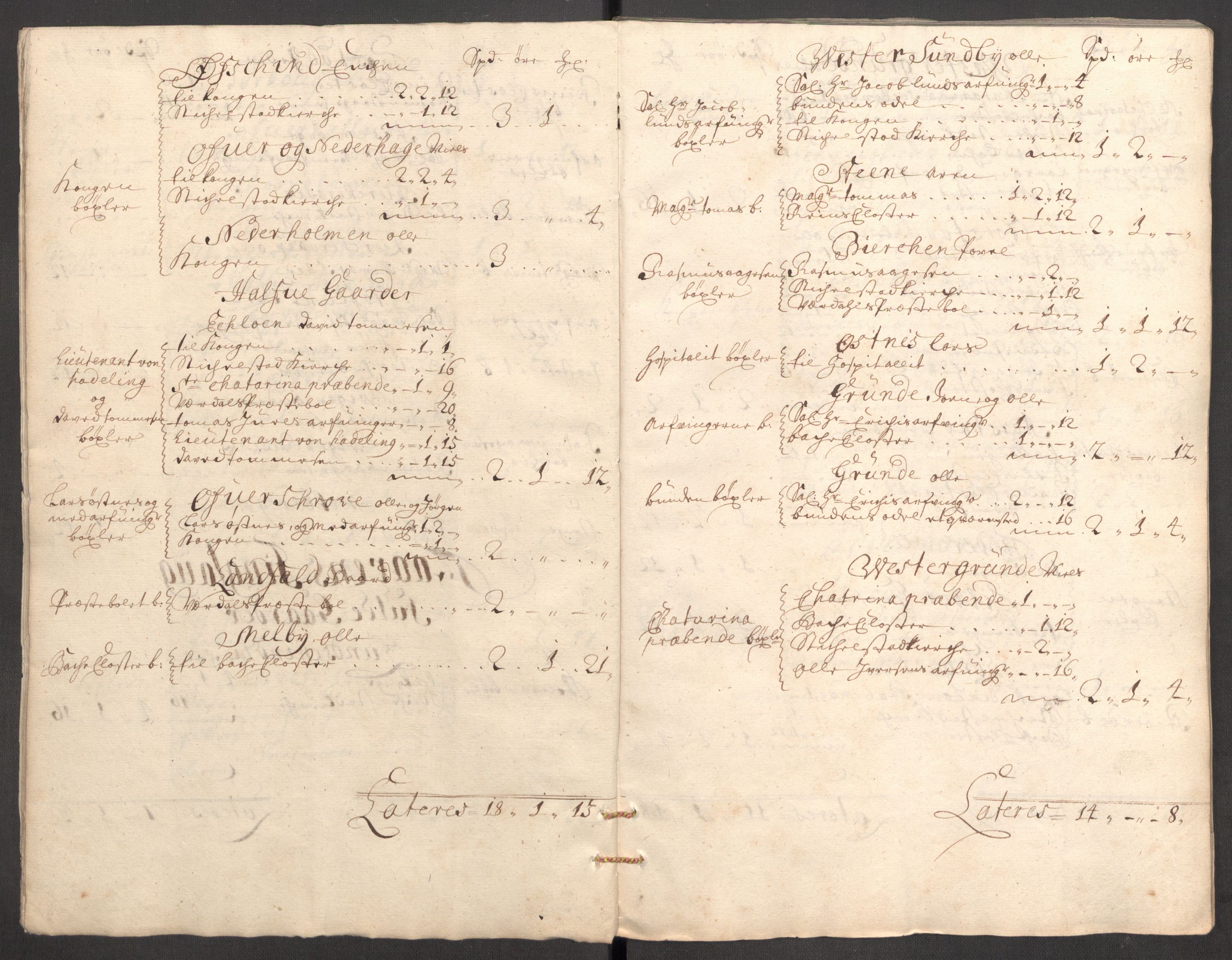 Rentekammeret inntil 1814, Reviderte regnskaper, Fogderegnskap, AV/RA-EA-4092/R62/L4196: Fogderegnskap Stjørdal og Verdal, 1705-1706, s. 21