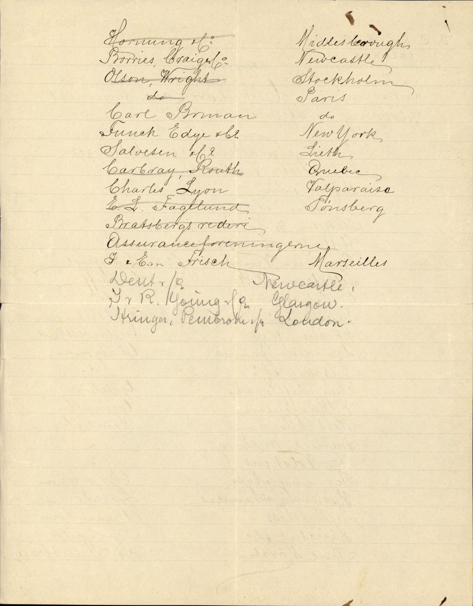 Knudsen, Gunnar, AV/RA-PA-0626/G/L0033/0002: -- / J.C. & G. Knudsen. Frednæs - korrespondanse m.m., 1870-1889