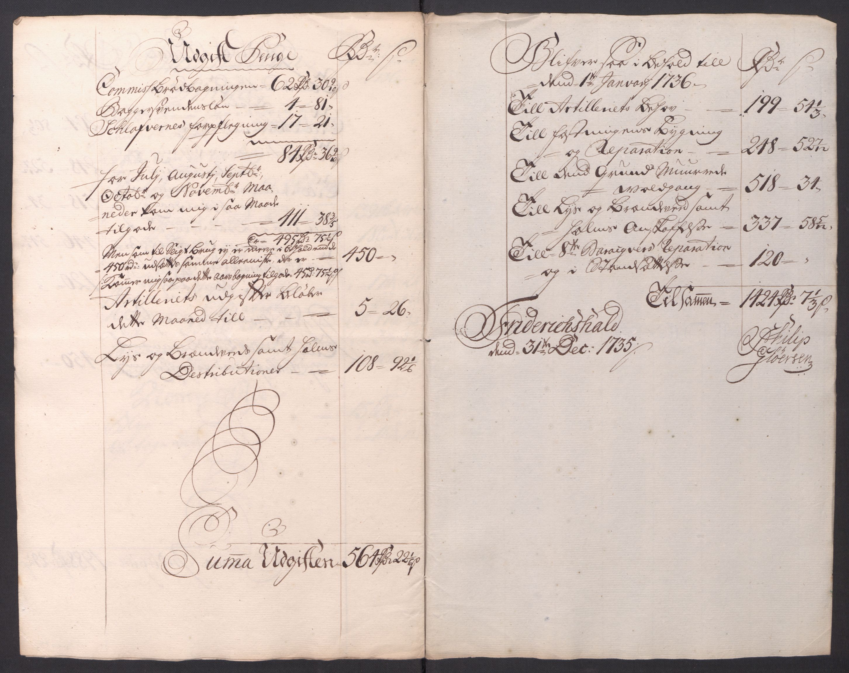 Kommanderende general (KG I) med Det norske krigsdirektorium, AV/RA-EA-5419/D/L0154: Fredriksten festning: Brev, inventarfortegnelser og regnskapsekstrakter, 1730-1739, s. 421