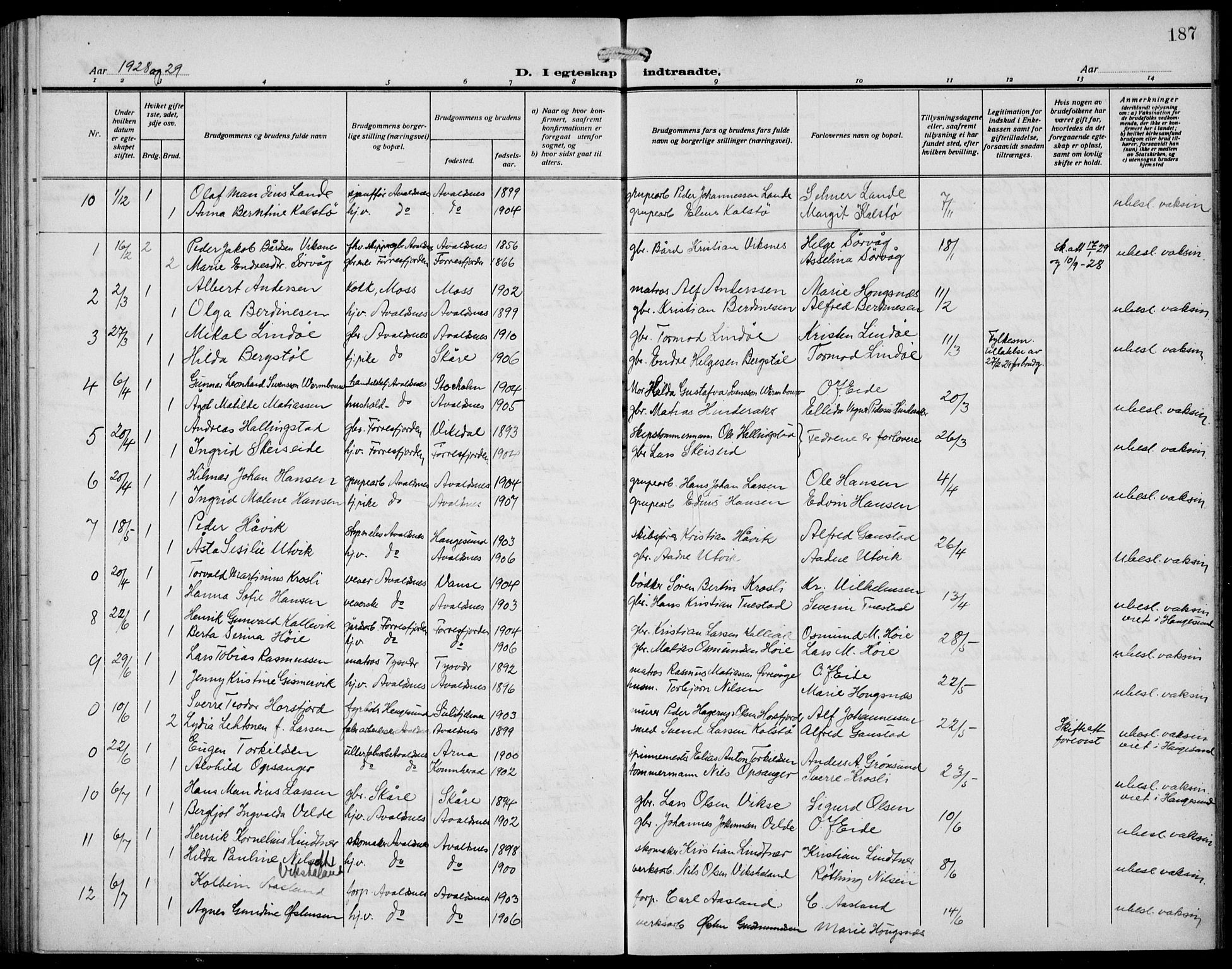 Avaldsnes sokneprestkontor, AV/SAST-A -101851/H/Ha/Hab/L0008: Klokkerbok nr. B 8, 1910-1939, s. 187