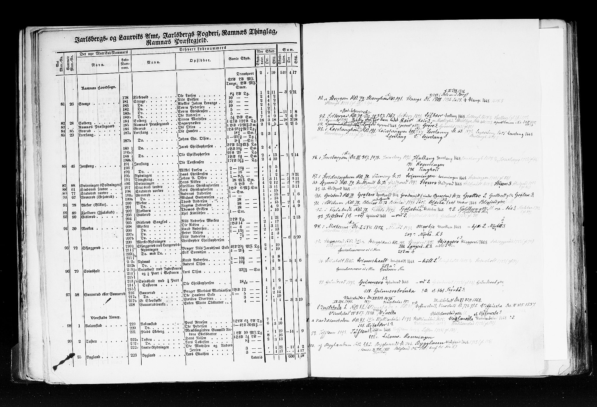 Rygh, RA/PA-0034/F/Fb/L0006: Matrikkelen for 1838 - Jarlsberg og Larviks amt (Vestfold fylke), 1838