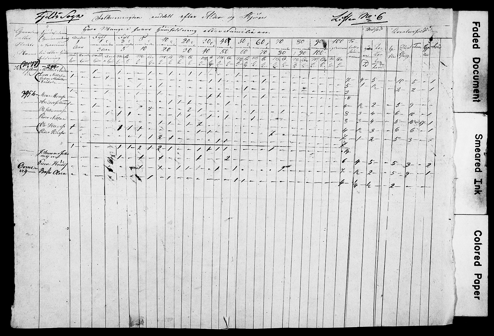 , Folketelling 1845 for 1246S1 Fjell prestegjeld, Fjell sokn, 1845, s. 13