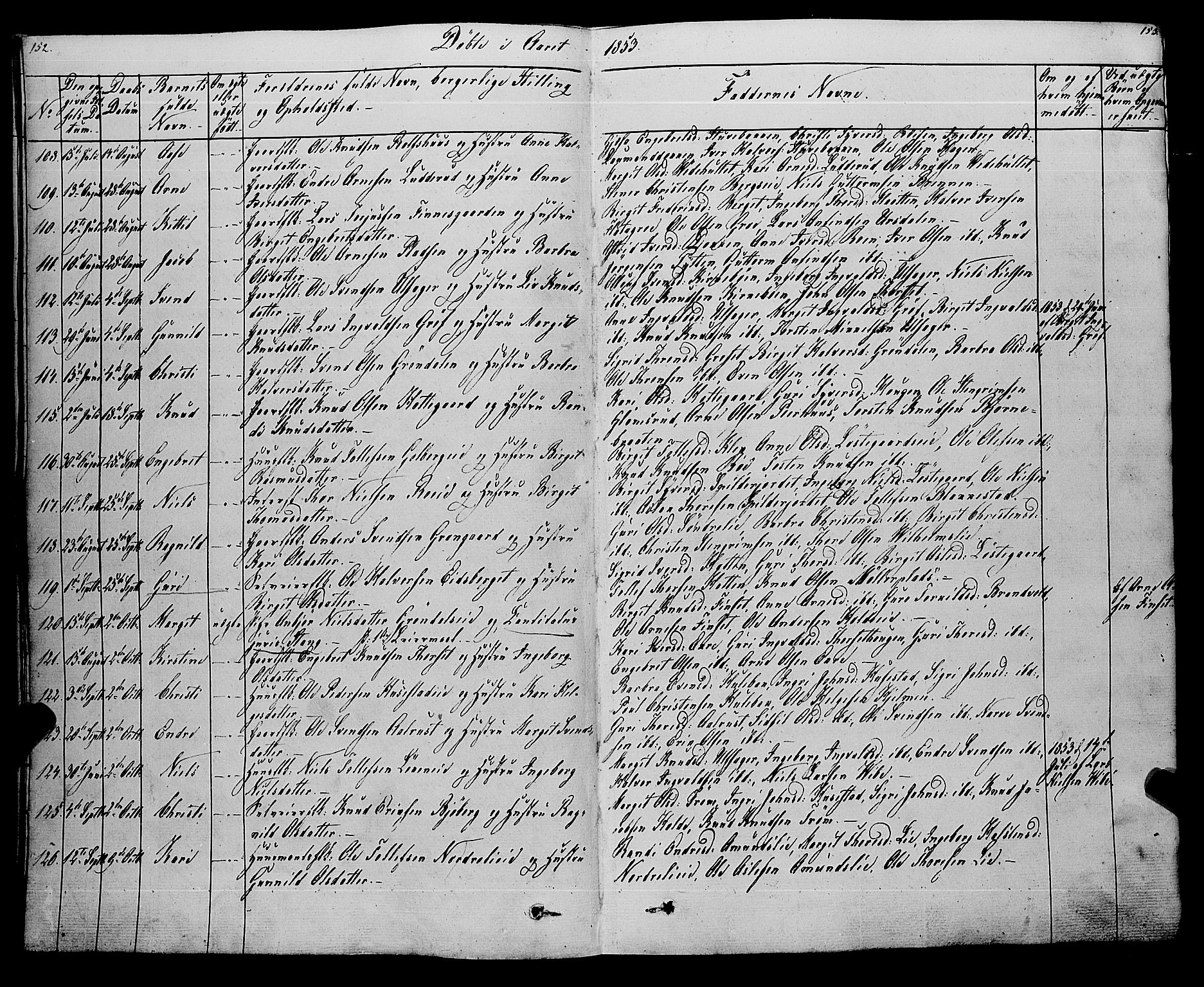 Gol kirkebøker, AV/SAKO-A-226/F/Fa/L0002: Ministerialbok nr. I 2, 1837-1863, s. 152-153